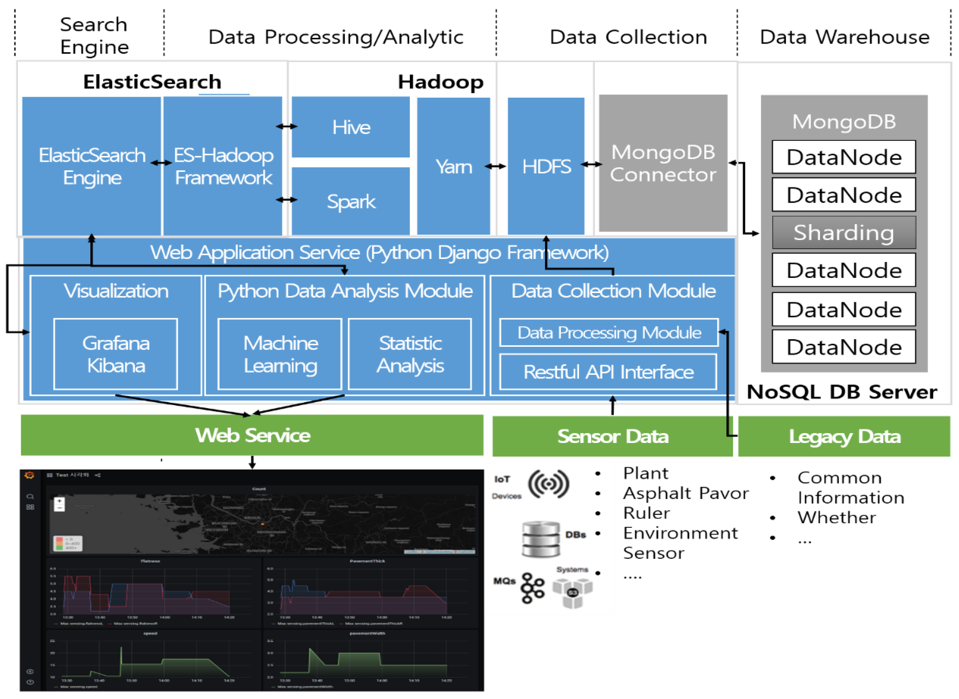 Applsci 13 00658 g004 Applsci 13 00658 g004