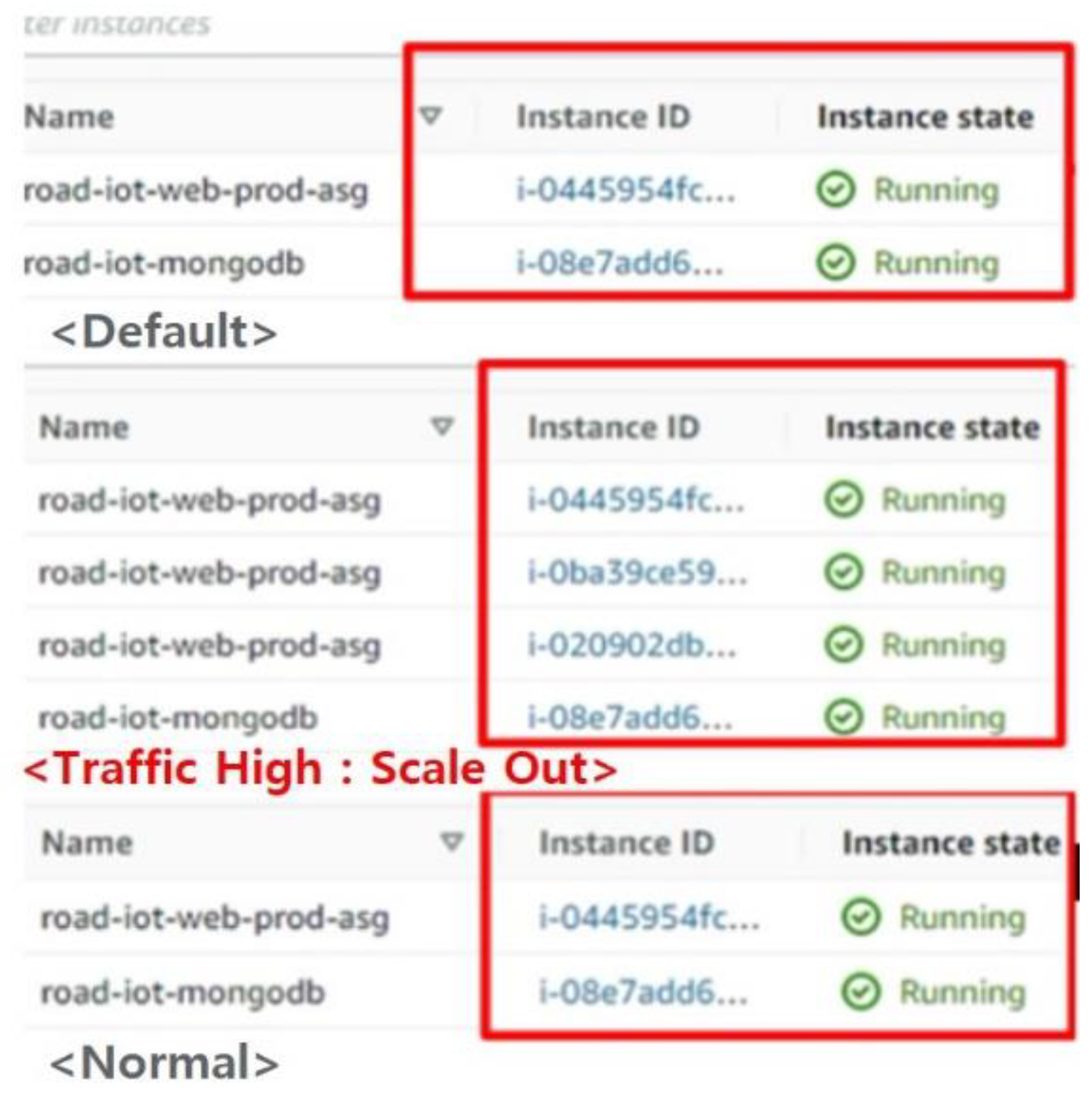 Applsci 13 00658 g008 Applsci 13 00658 g008