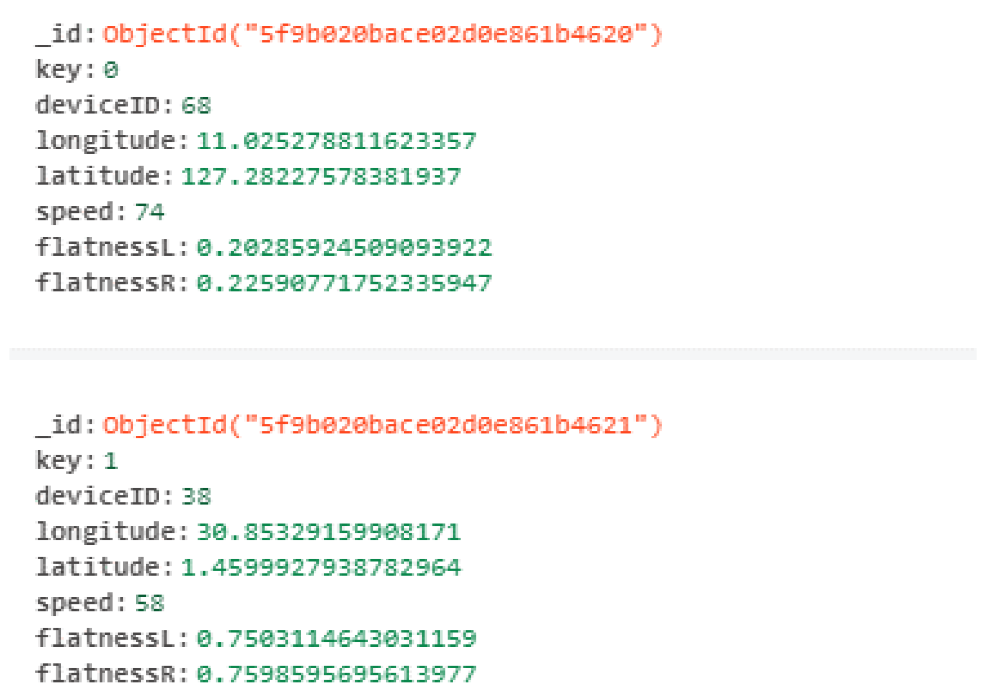 Applsci 13 00658 g009 Applsci 13 00658 g009