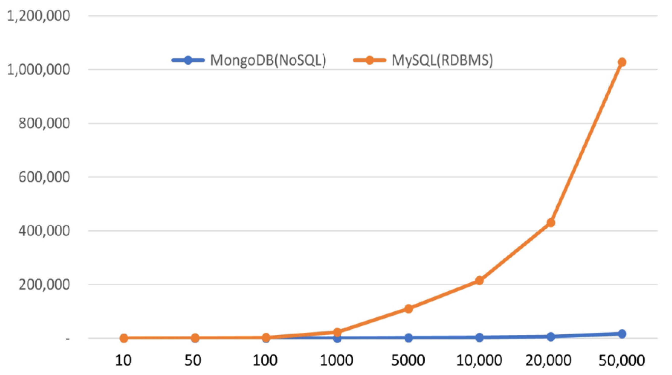 Applsci 13 00658 g011 Applsci 13 00658 g011