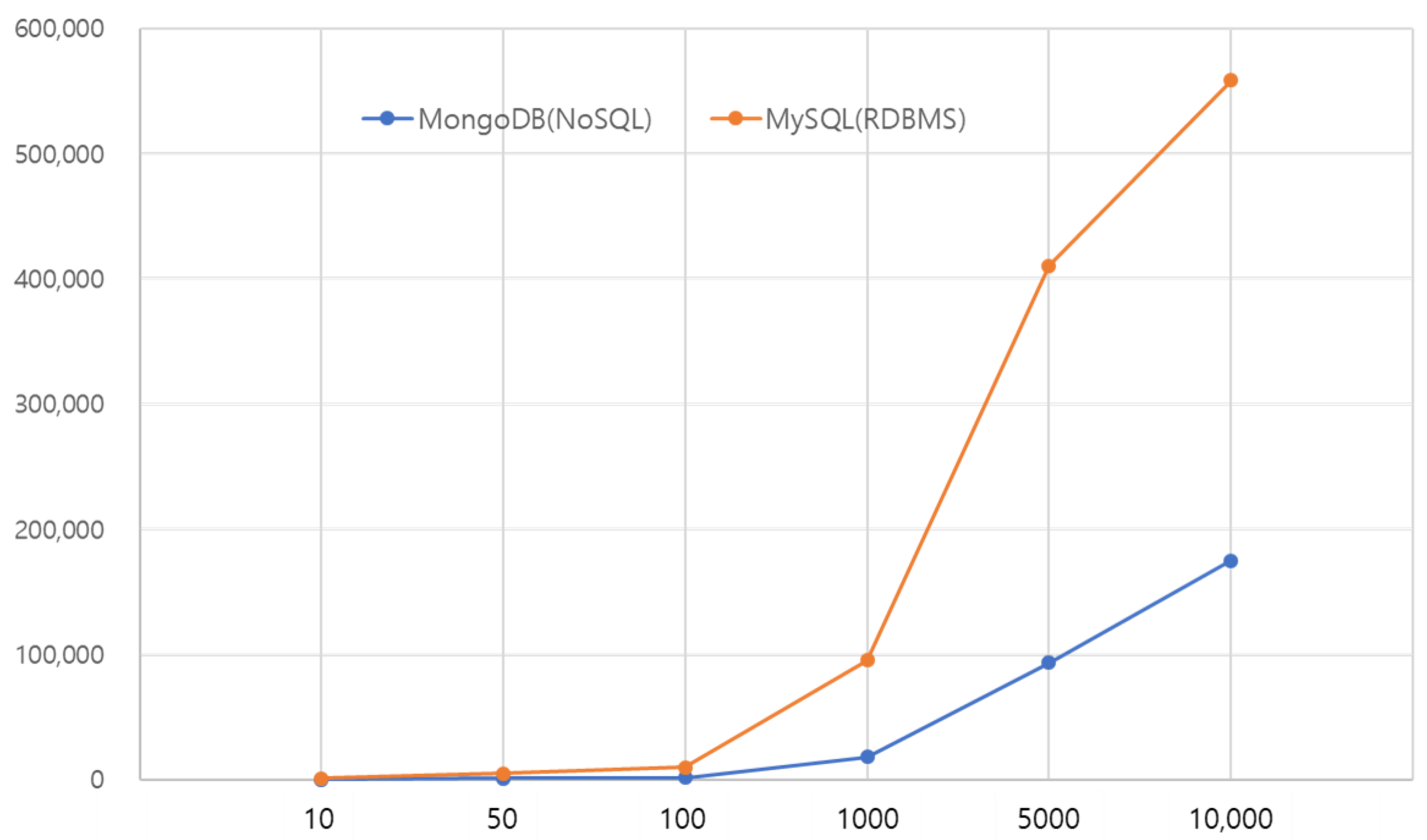 Applsci 13 00658 g013 Applsci 13 00658 g013