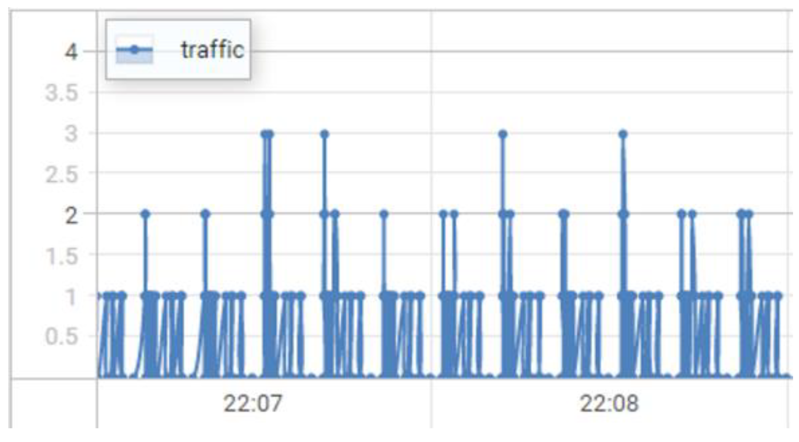 Applsci 13 00658 g015 Applsci 13 00658 g015