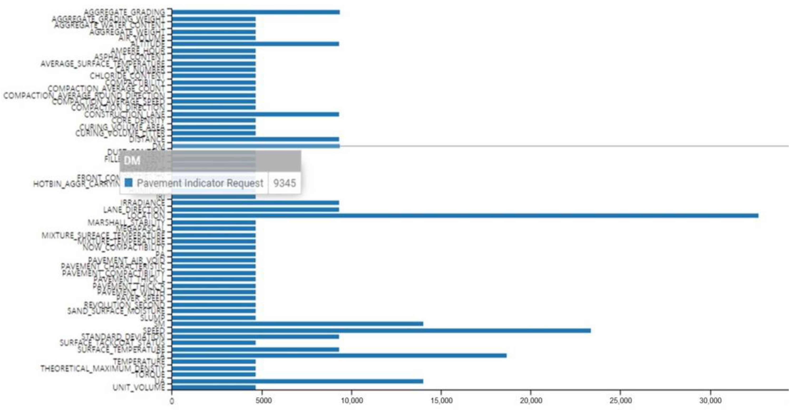 Applsci 13 00658 g016 Applsci 13 00658 g016