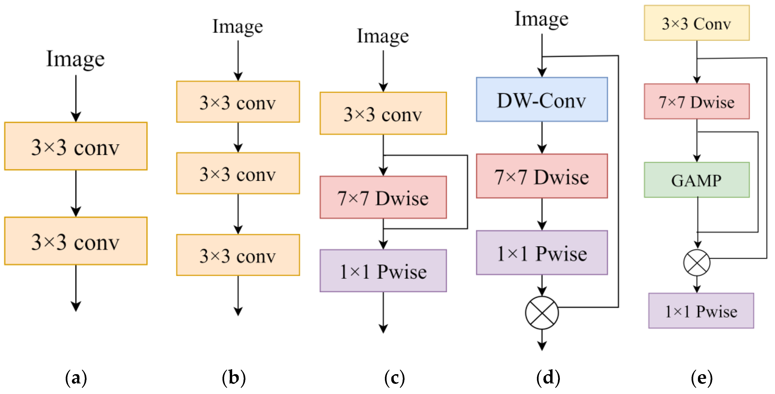 Applsci 13 00662 g001