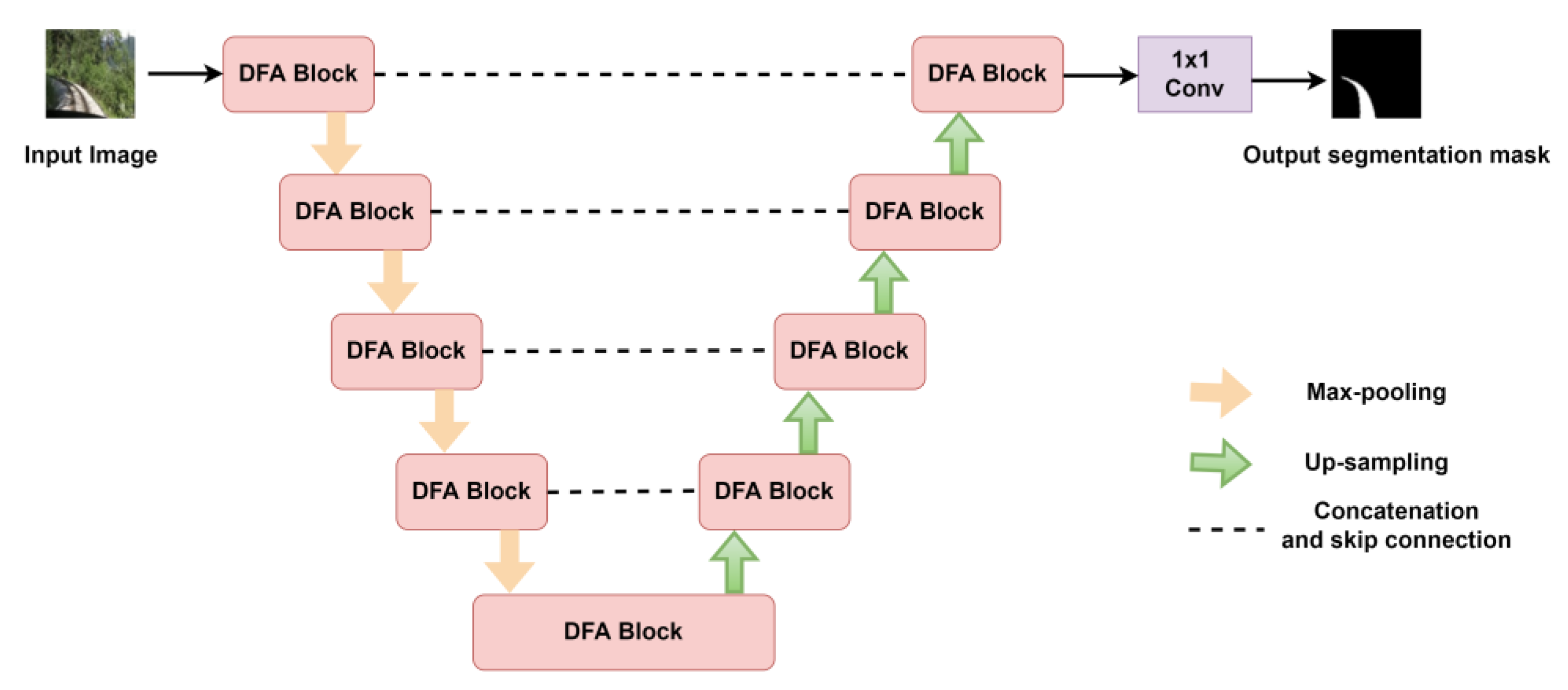 Applsci 13 00662 g003