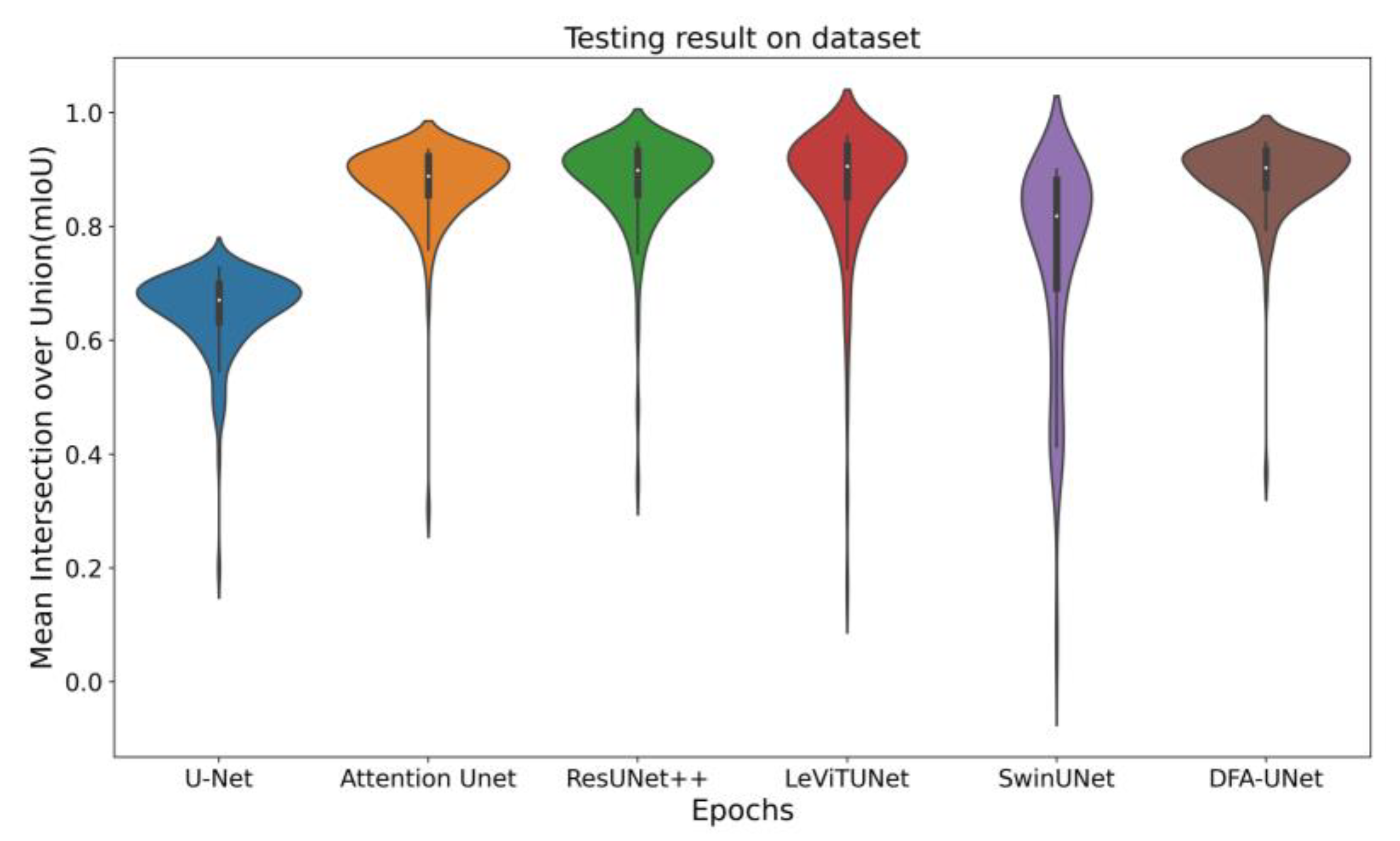 Applsci 13 00662 g004