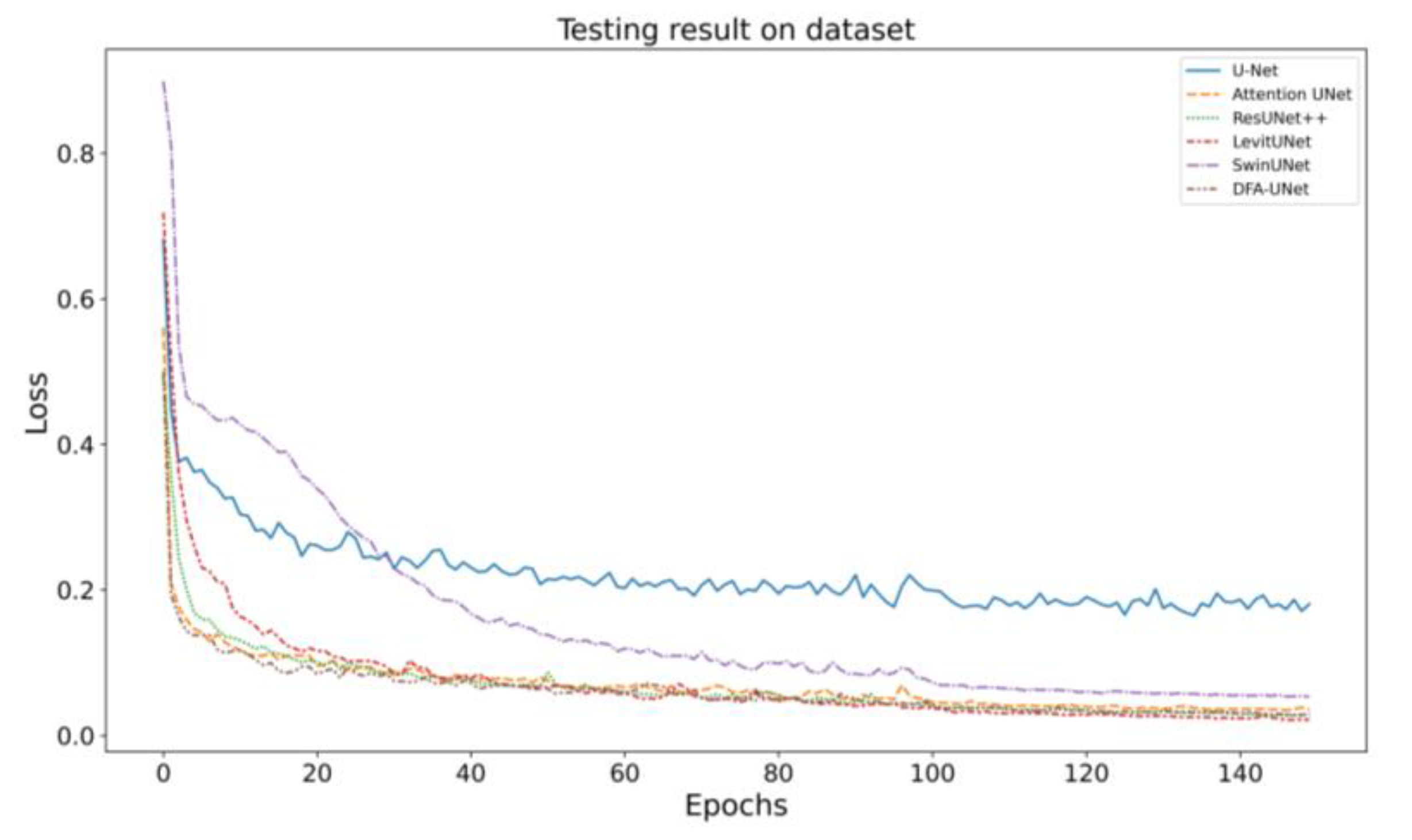 Applsci 13 00662 g005