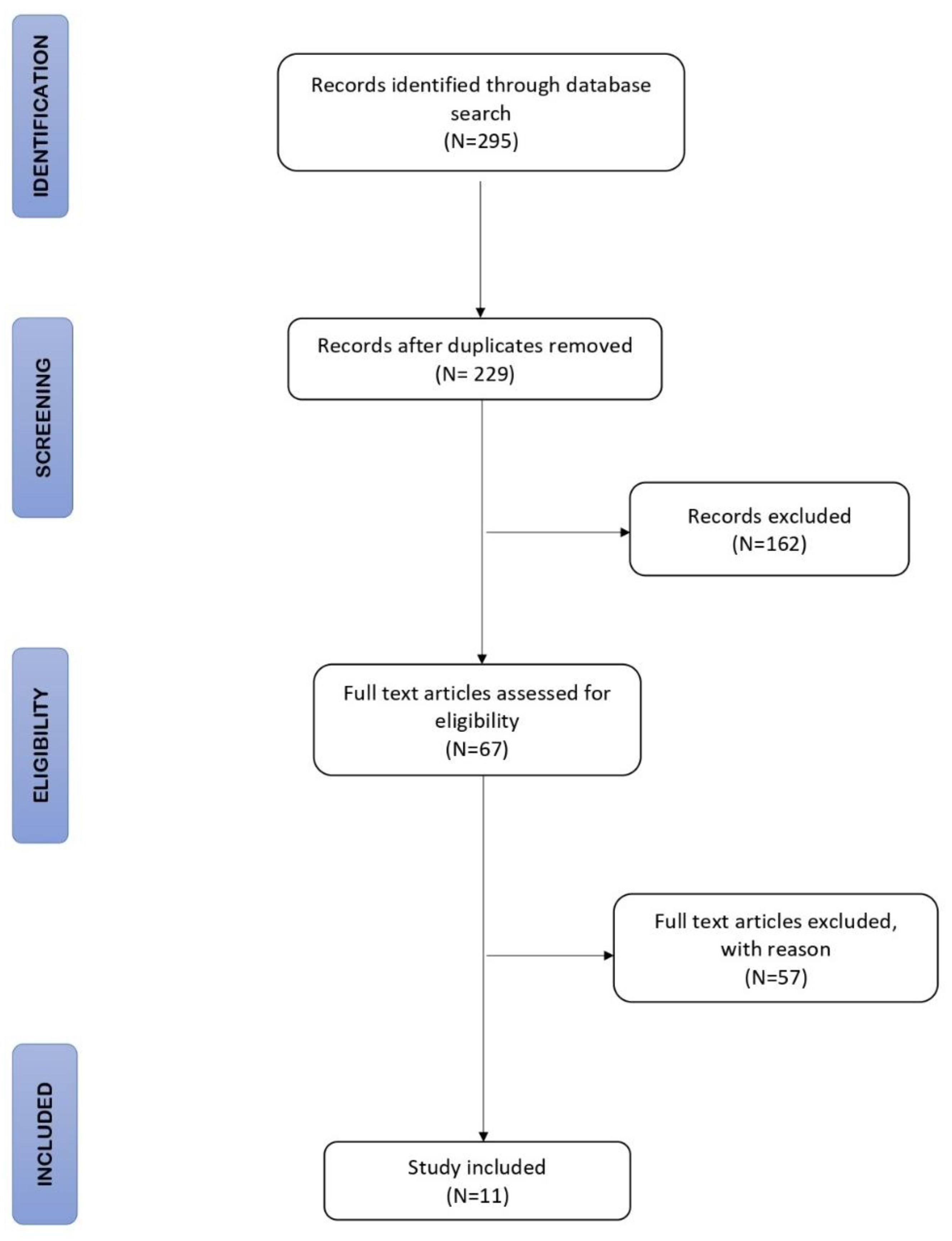 Applsci 13 00663 g001