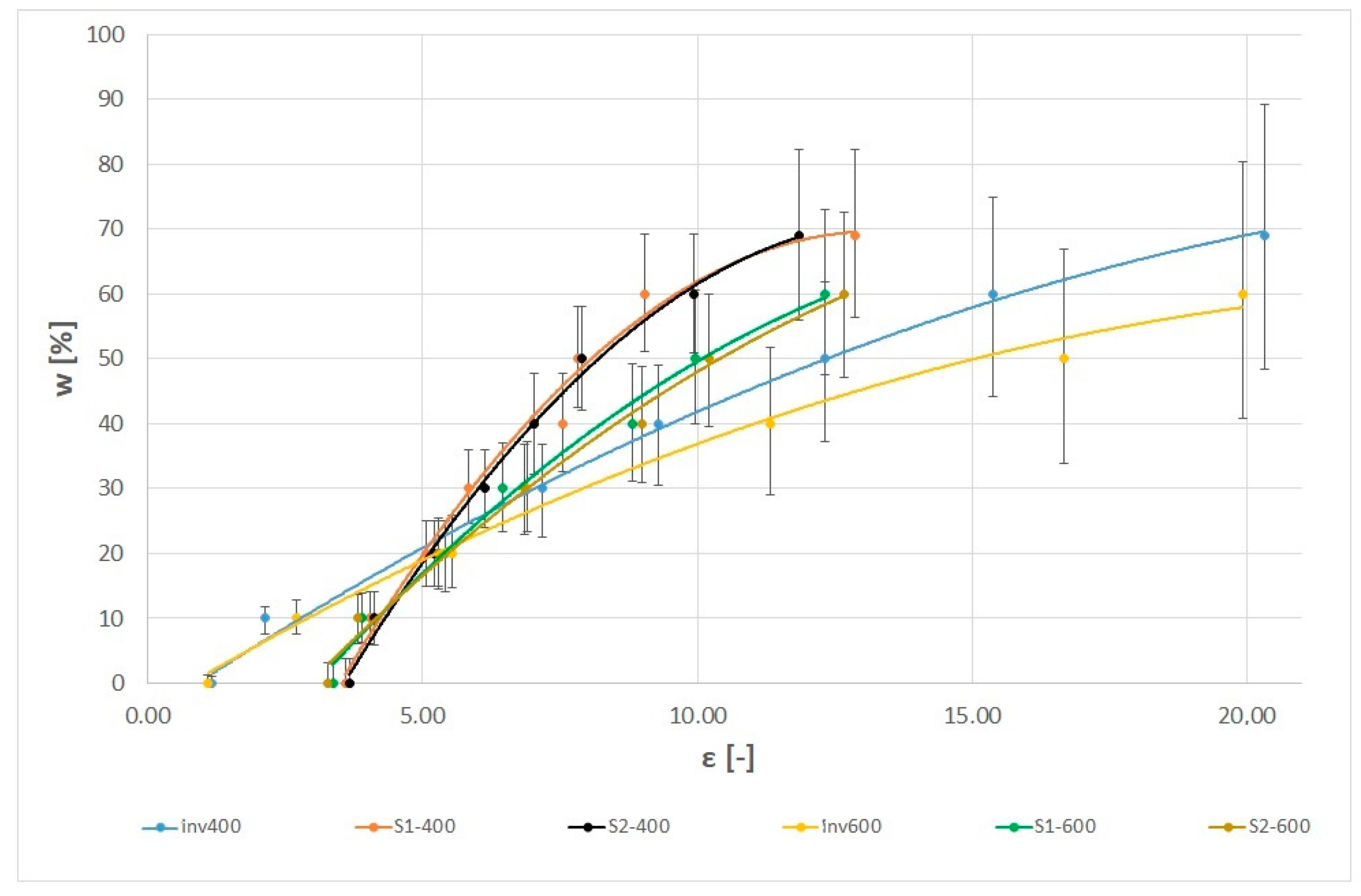 Applsci 13 00665 g004