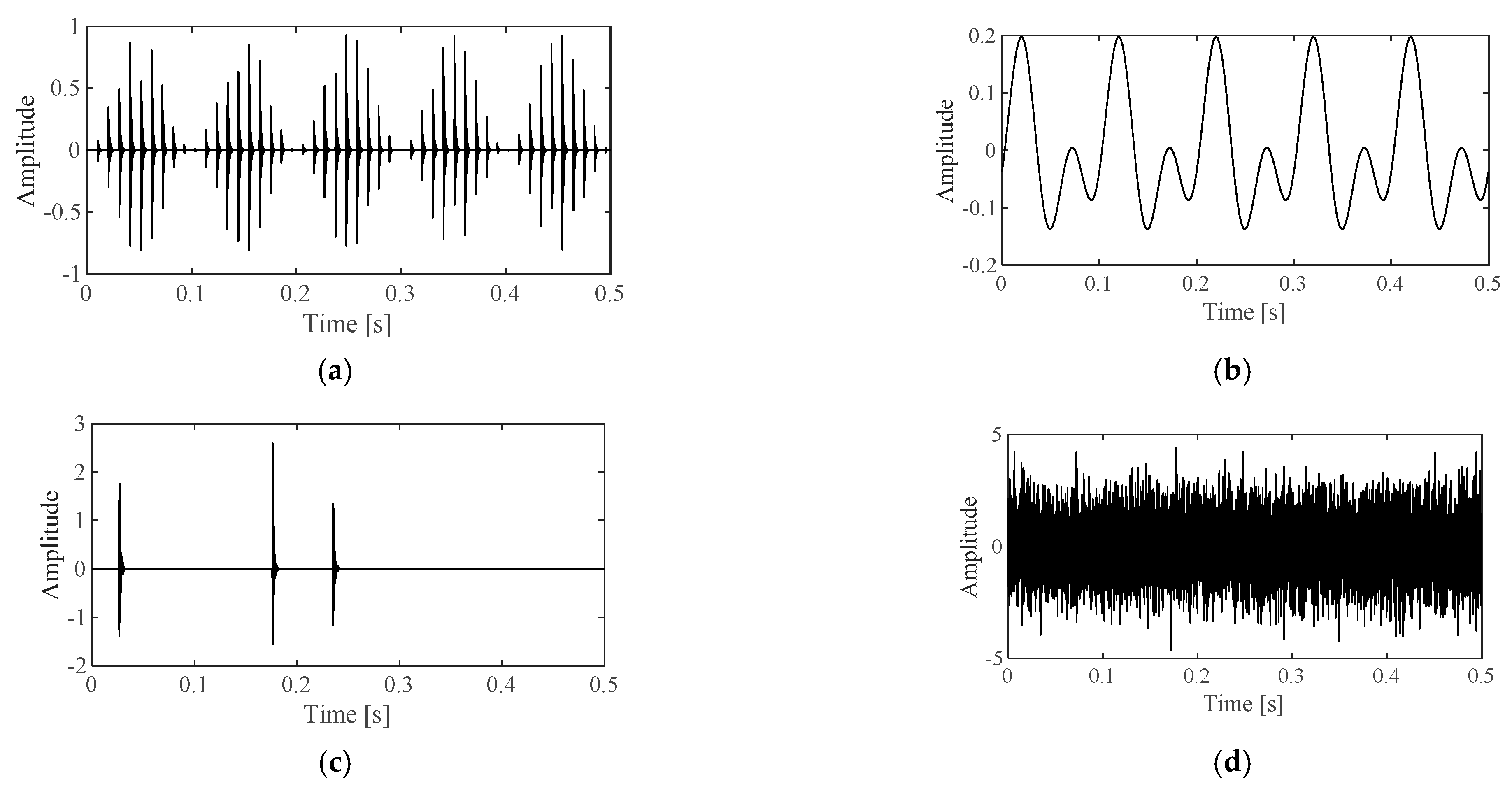 Applsci 13 00668 g002a