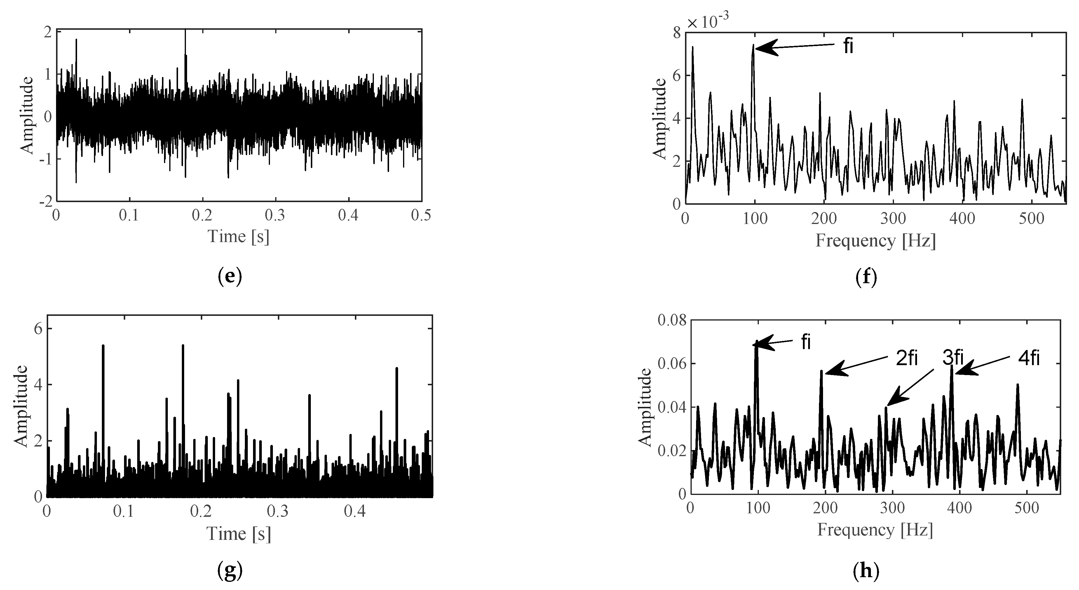 Applsci 13 00668 g002b