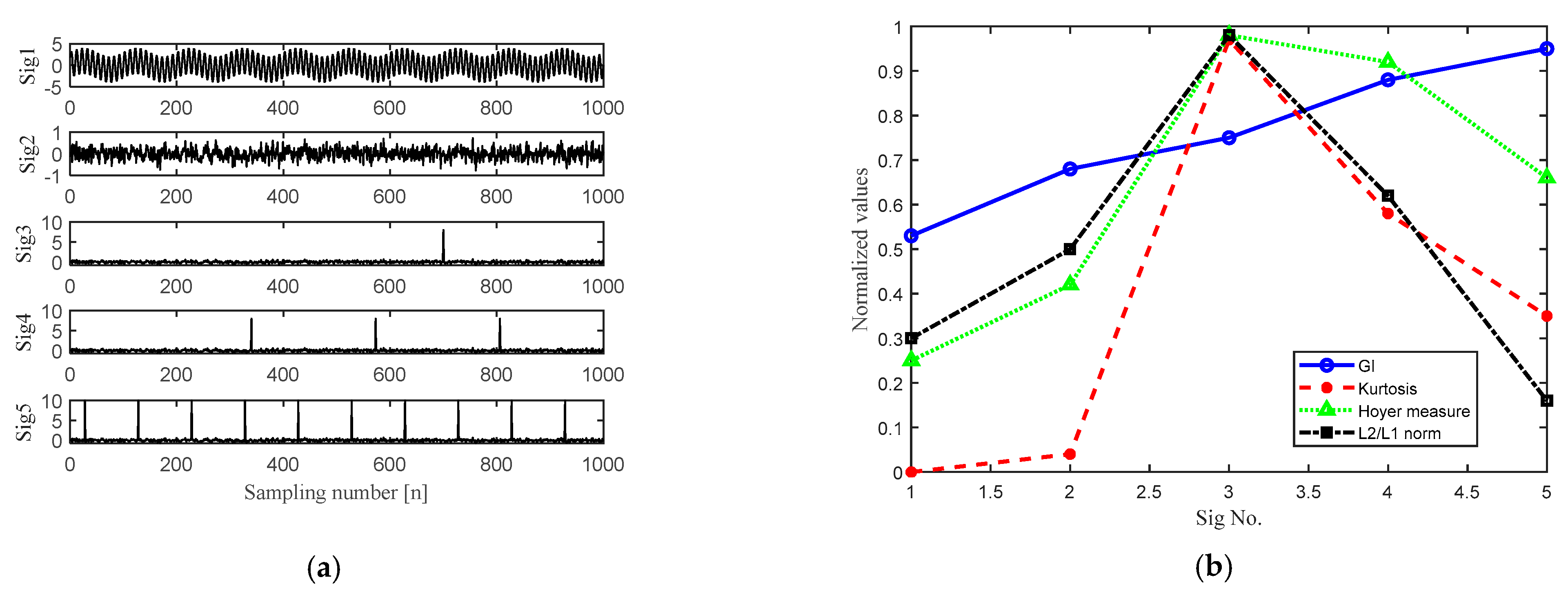 Applsci 13 00668 g004