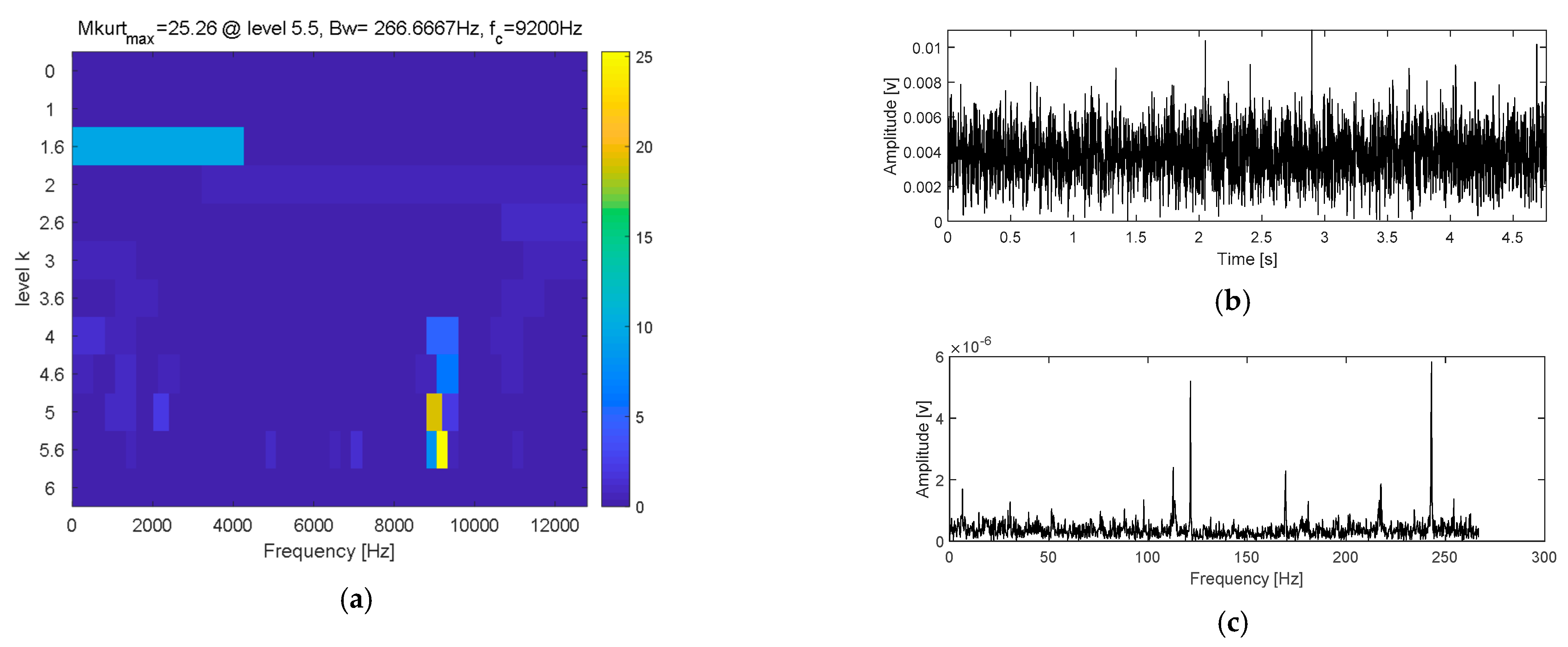 Applsci 13 00668 g011