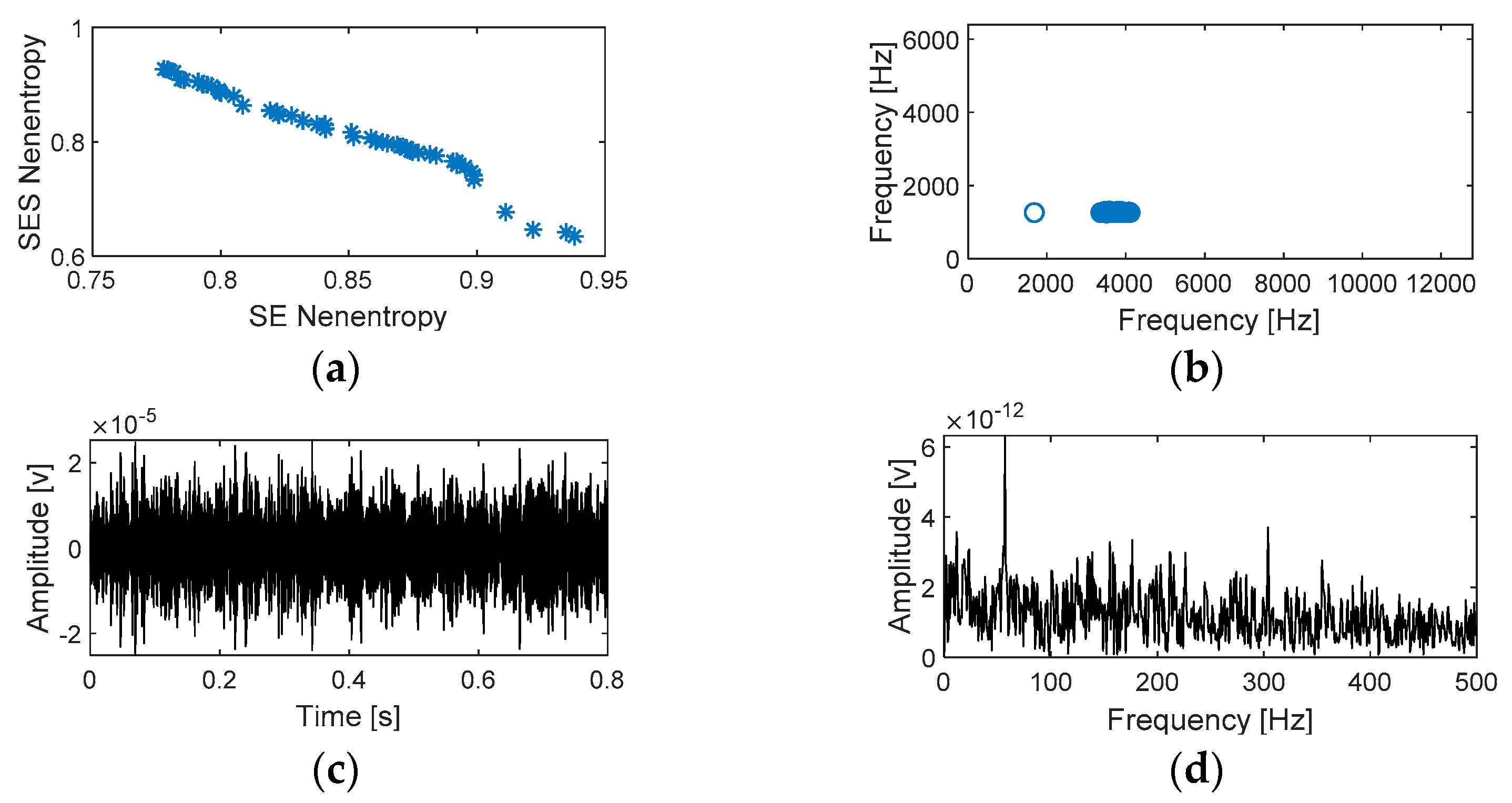 Applsci 13 00668 g013