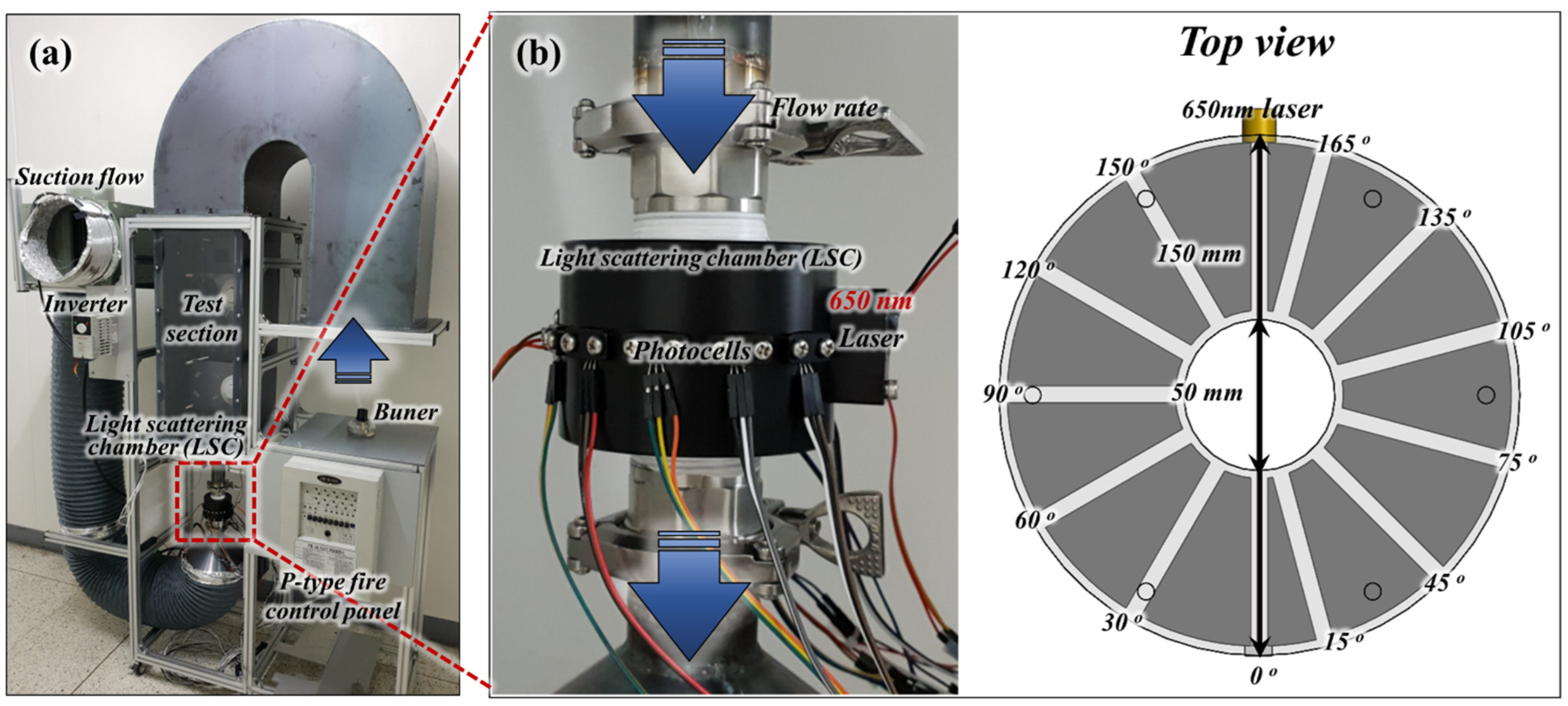 Applsci 13 00669 g001