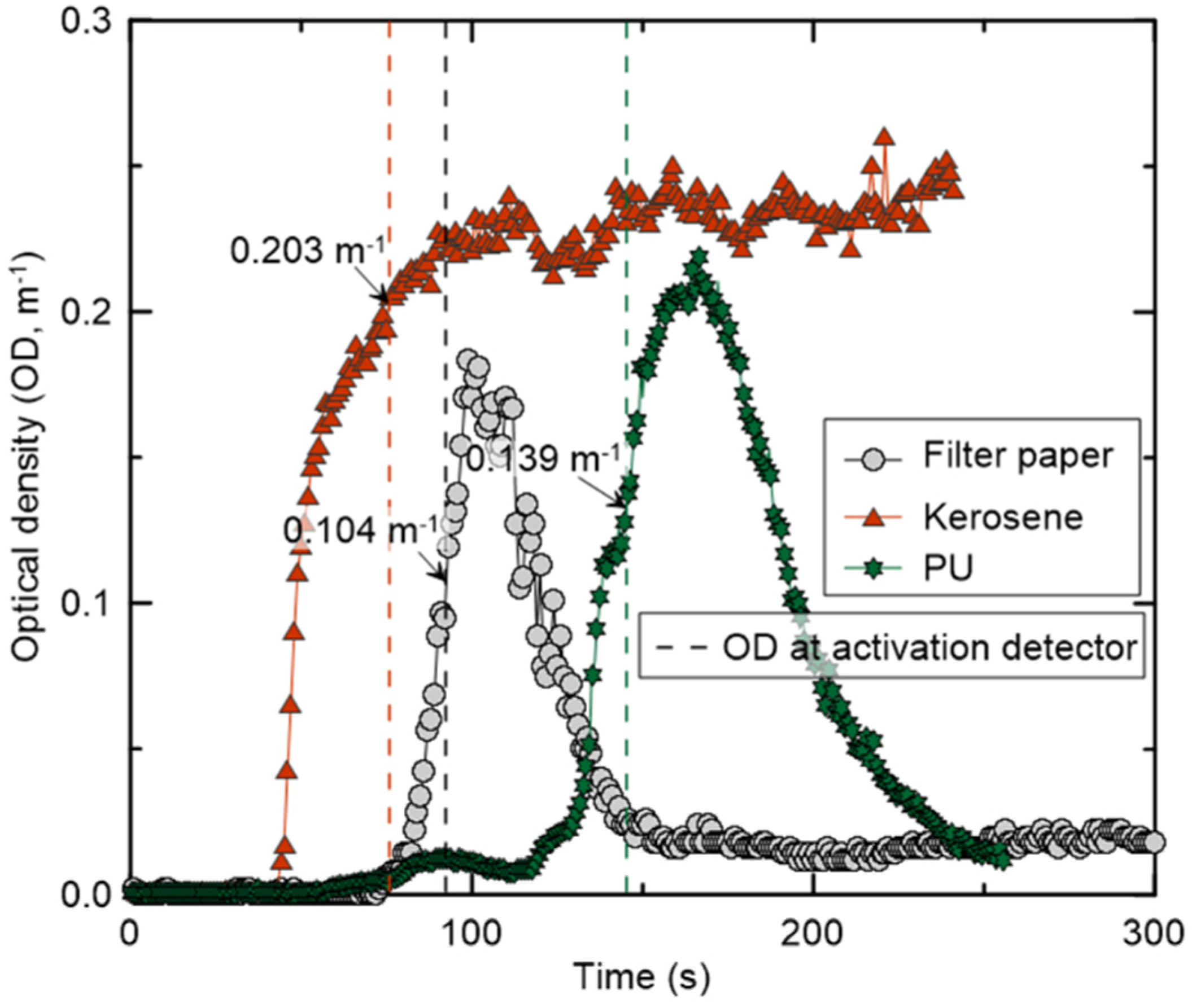 Applsci 13 00669 g006