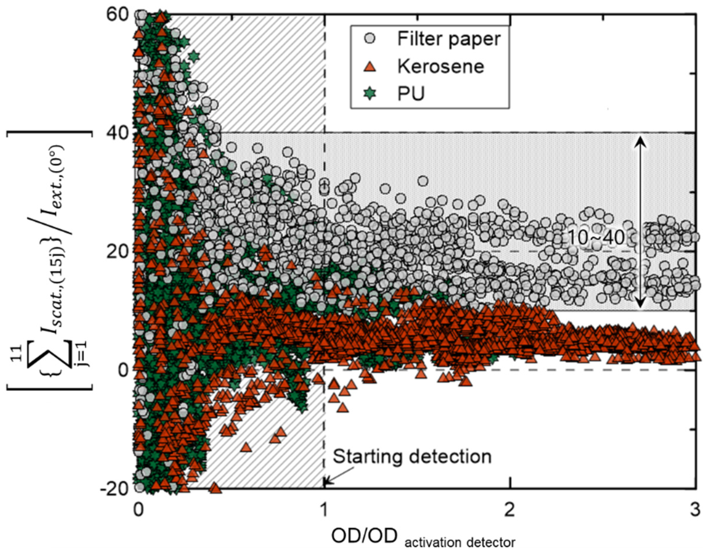 Applsci 13 00669 g008