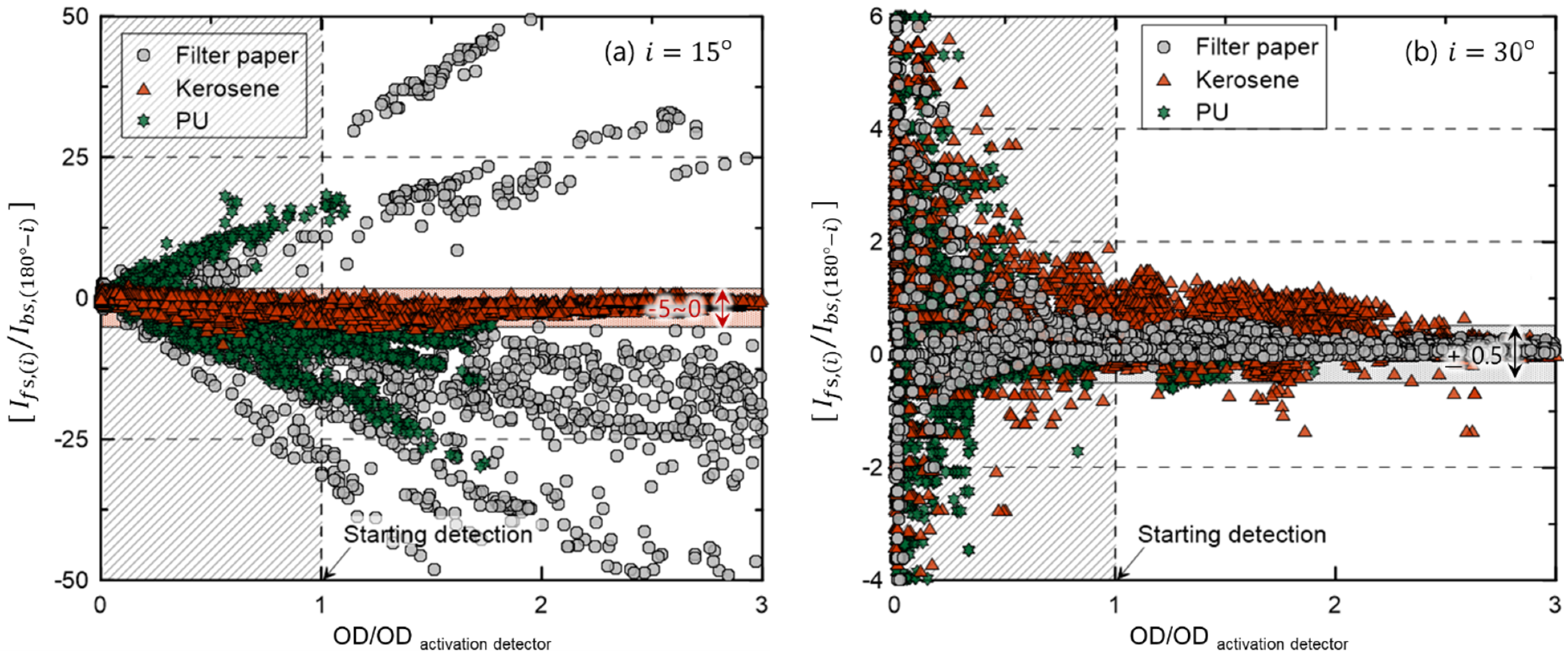 Applsci 13 00669 g010