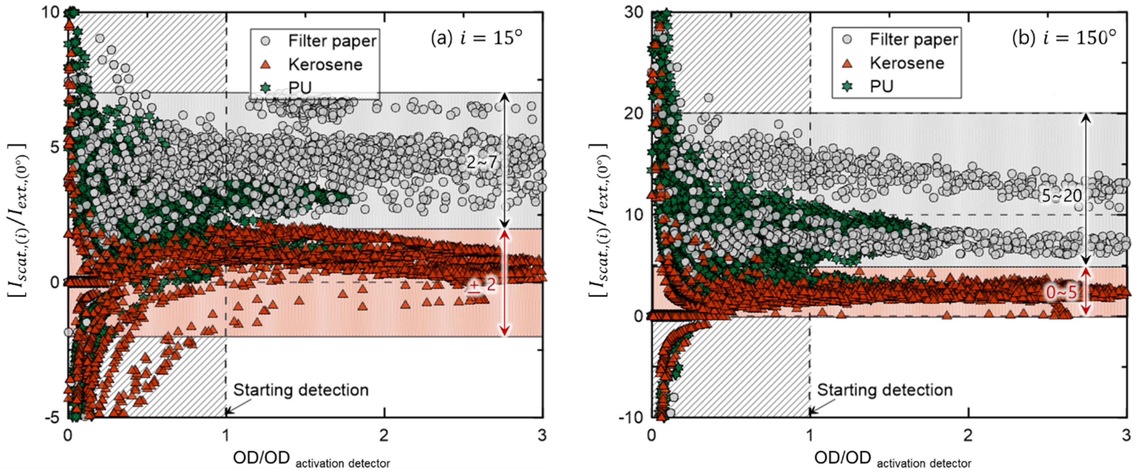 Applsci 13 00669 g011