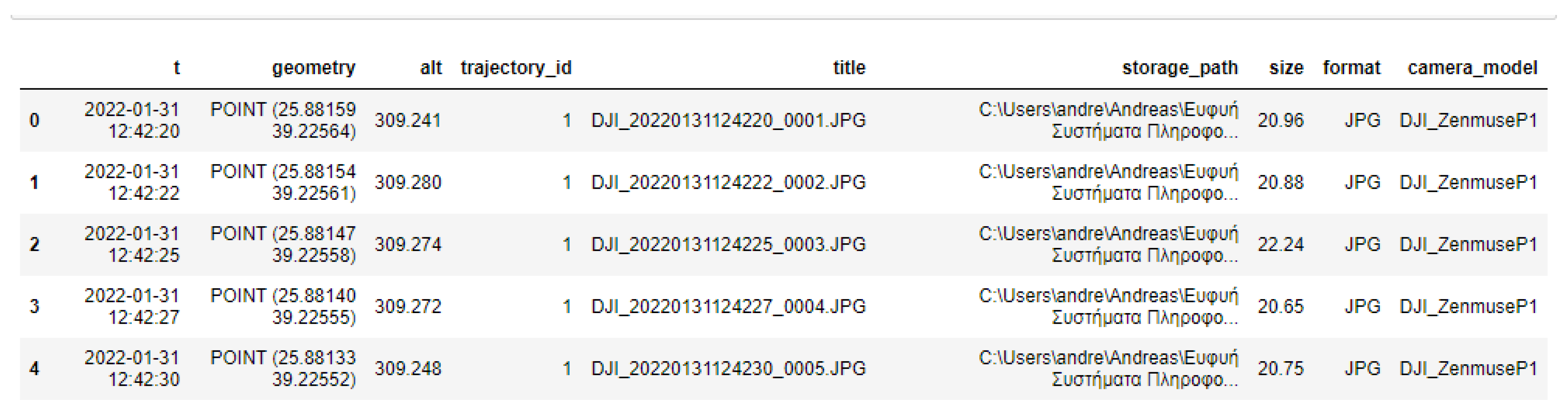 Applsci 13 00670 g004