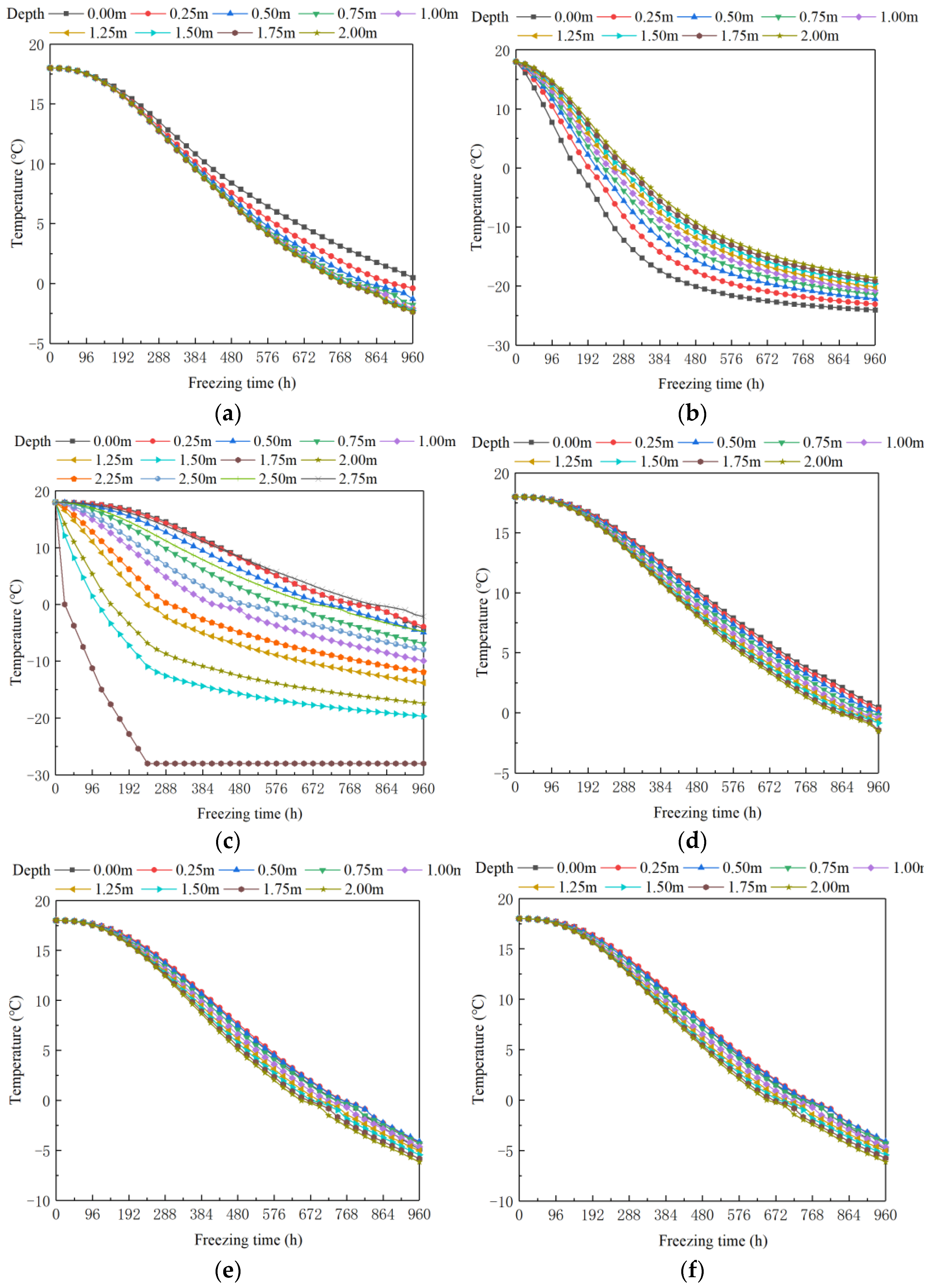 Applsci 13 00671 g008a