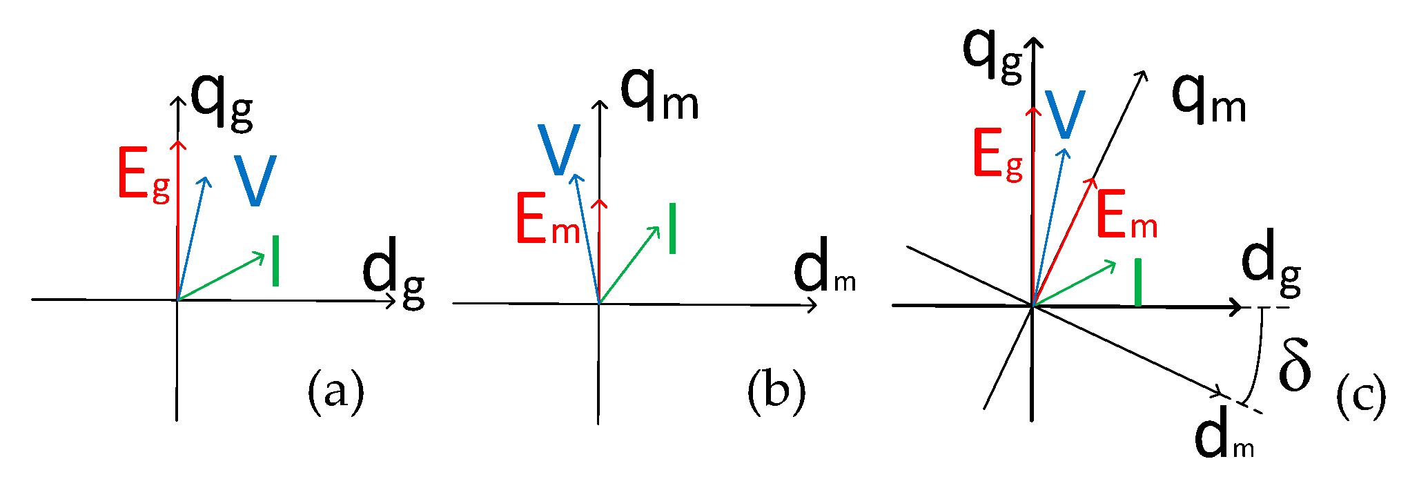Applsci 13 00672 g003