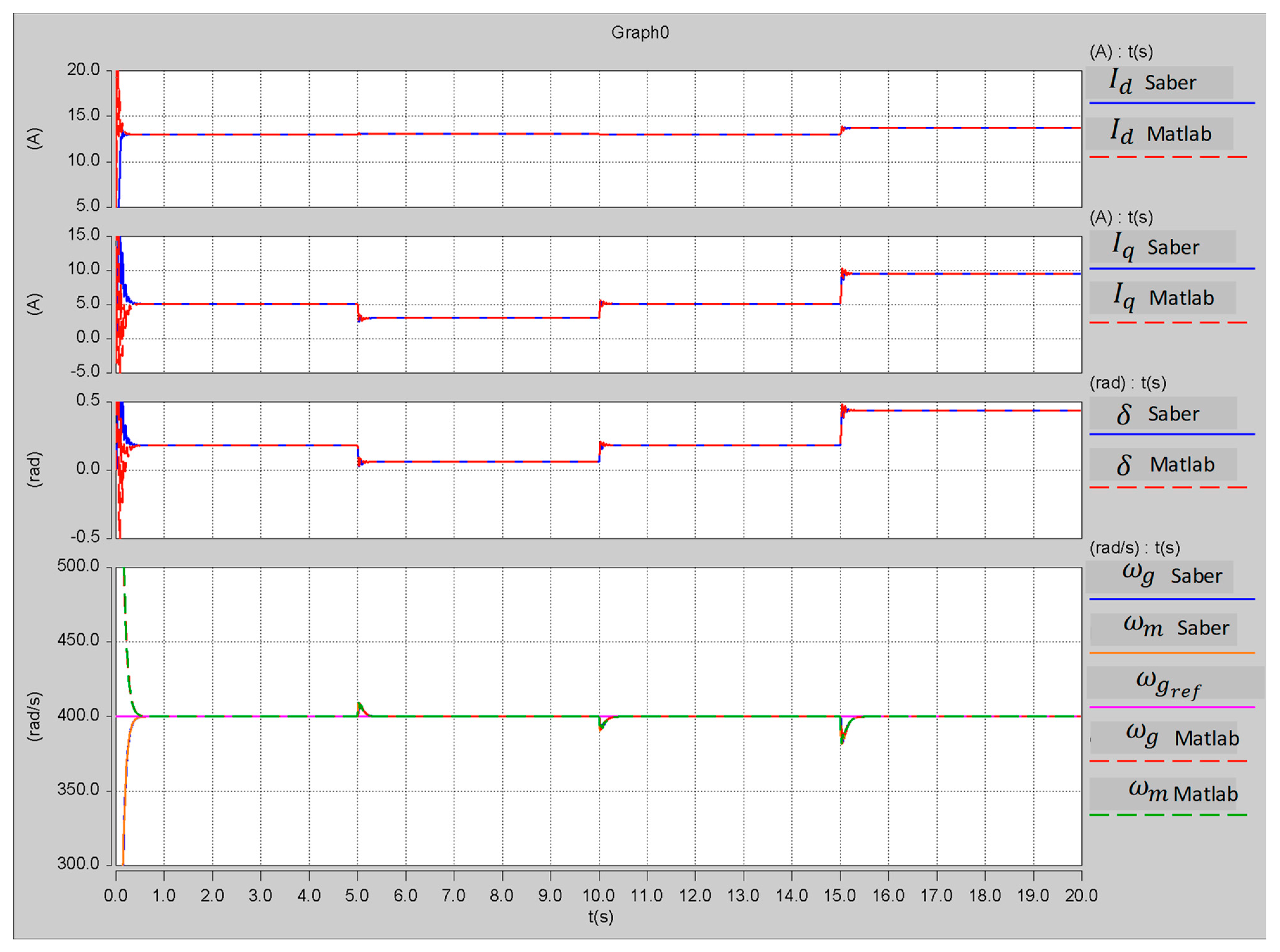 Applsci 13 00672 g005