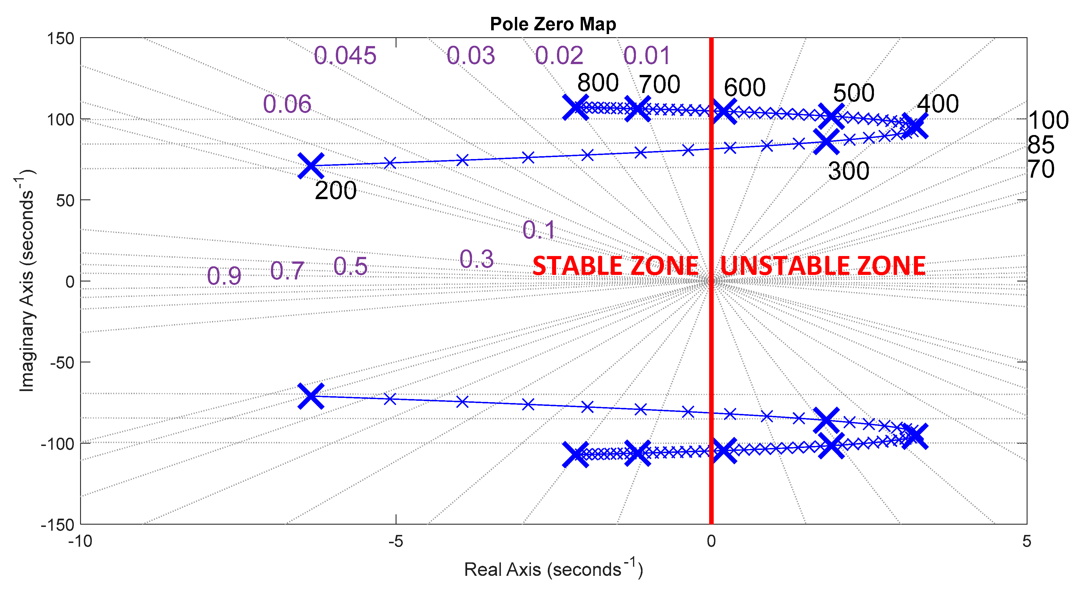 Applsci 13 00672 g007