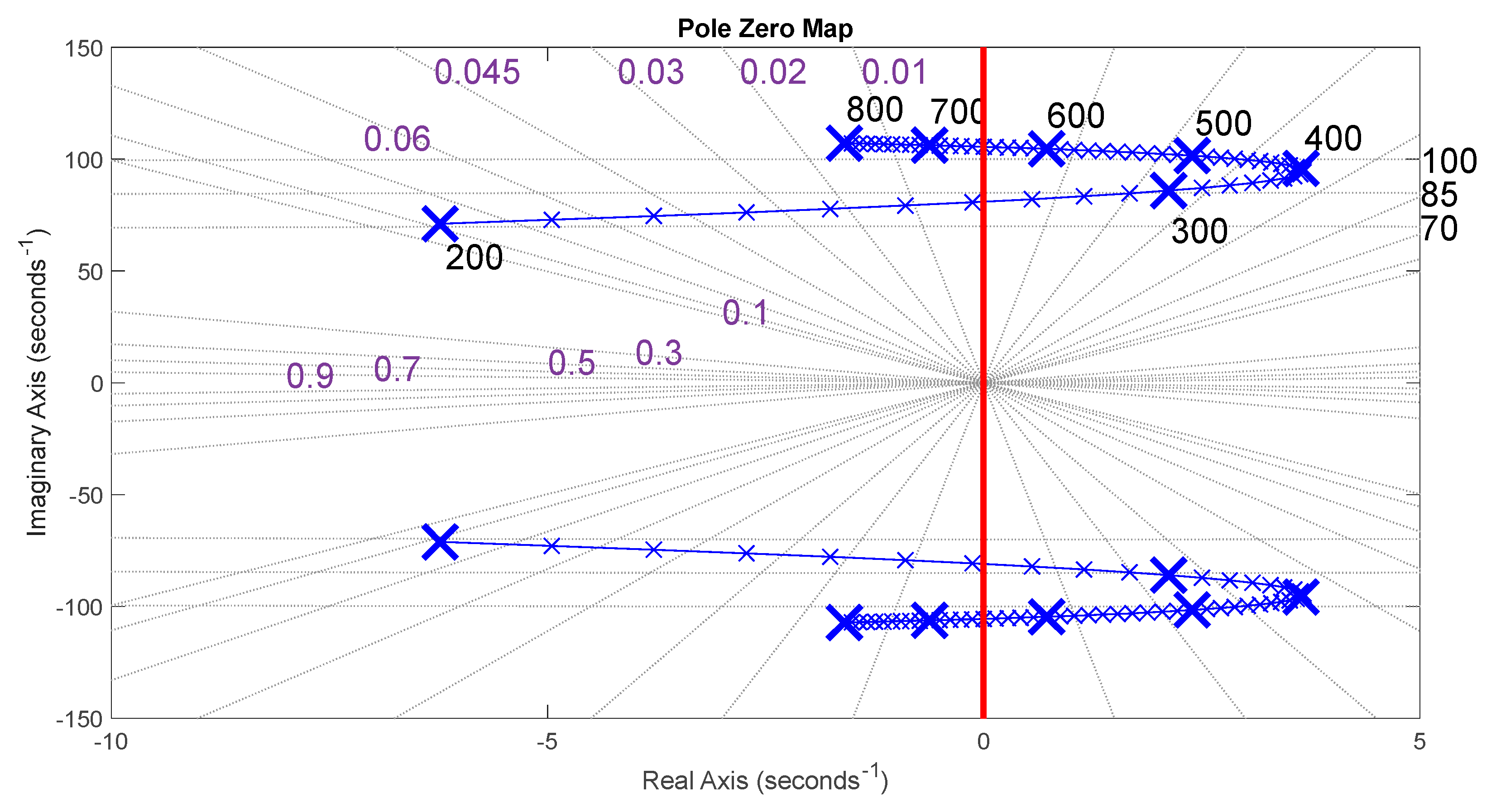Applsci 13 00672 g010