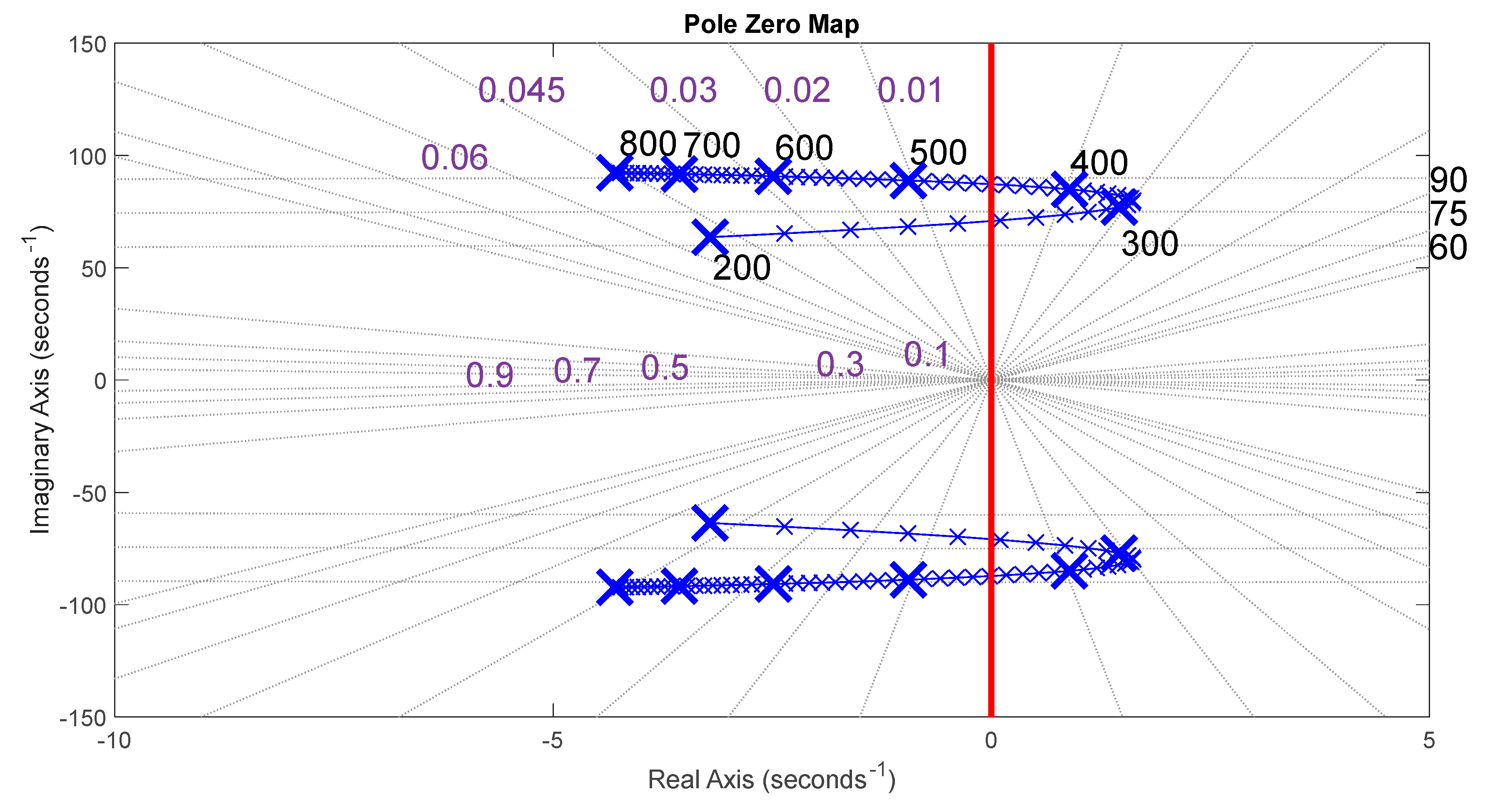 Applsci 13 00672 g014