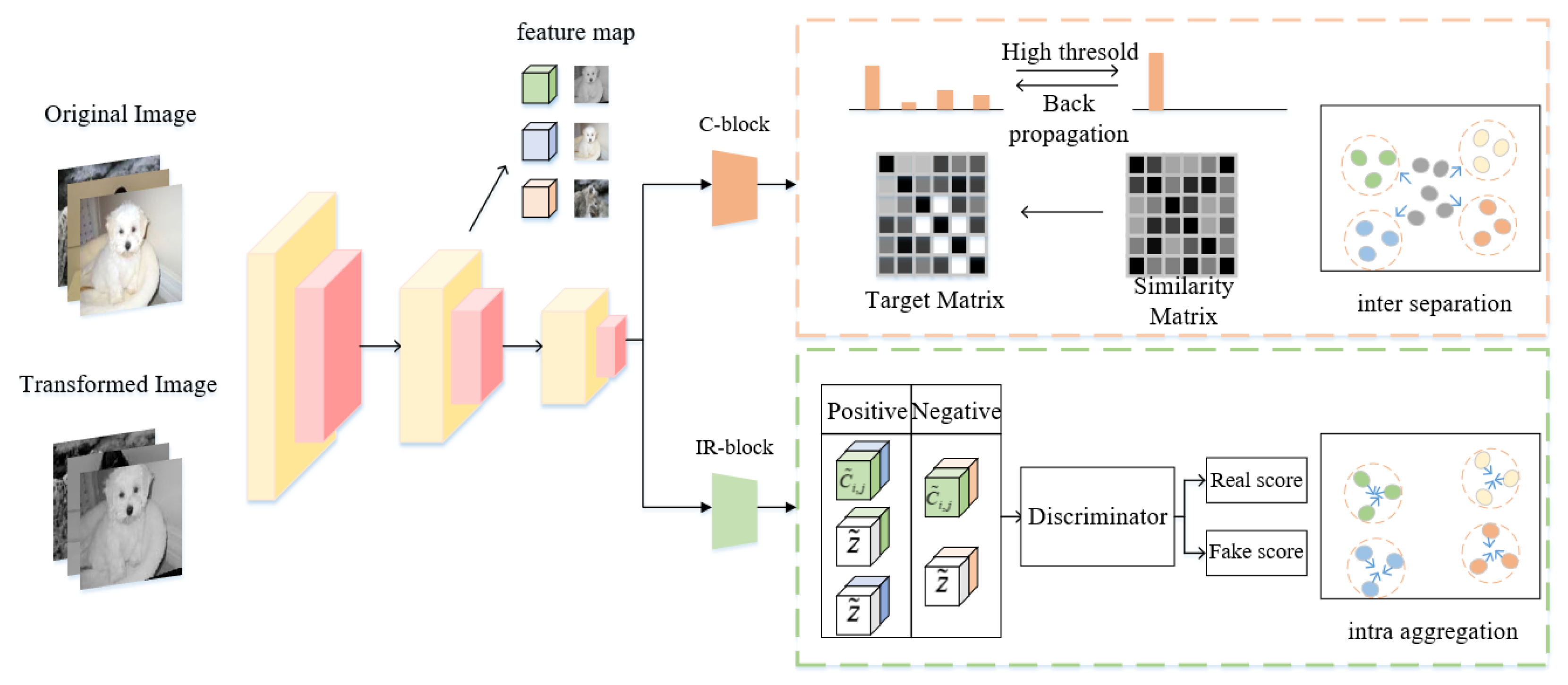 Applsci 13 00674 g001