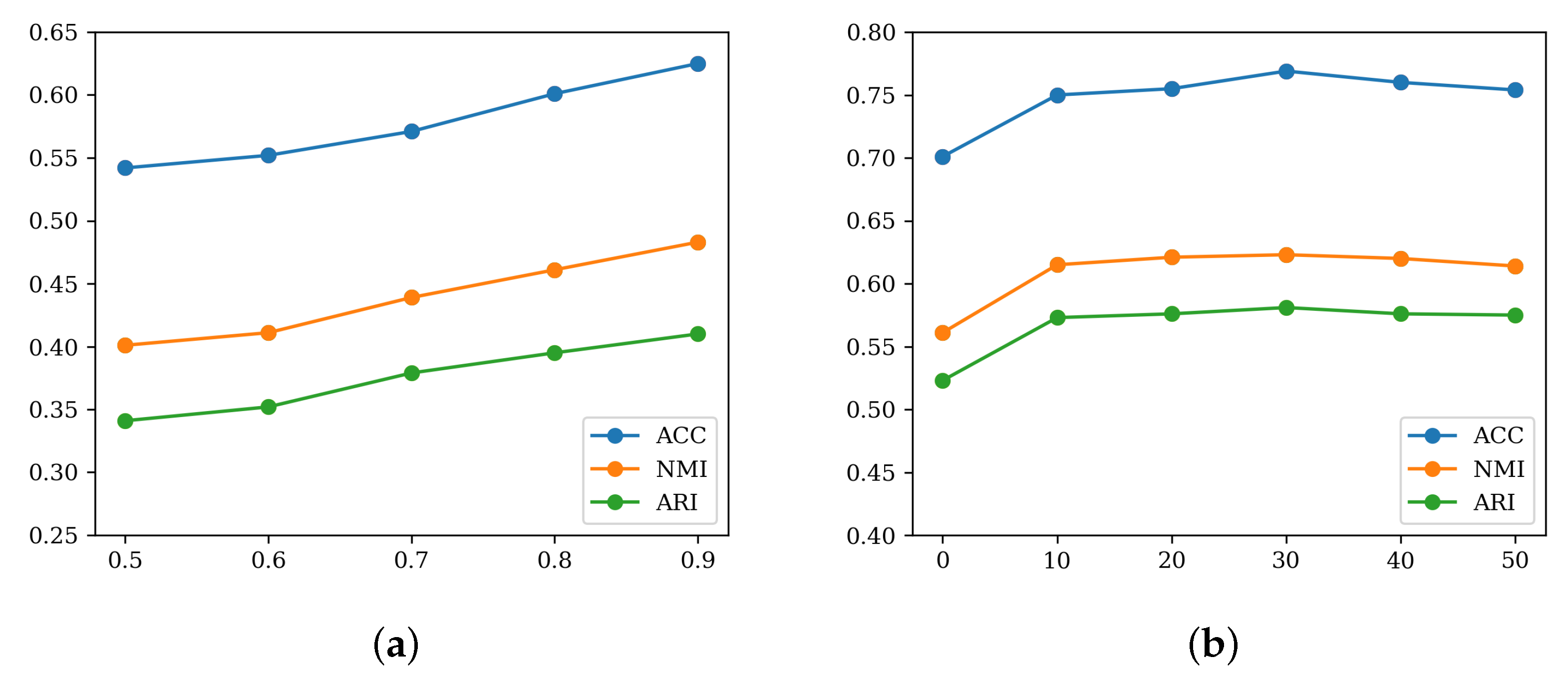 Applsci 13 00674 g004