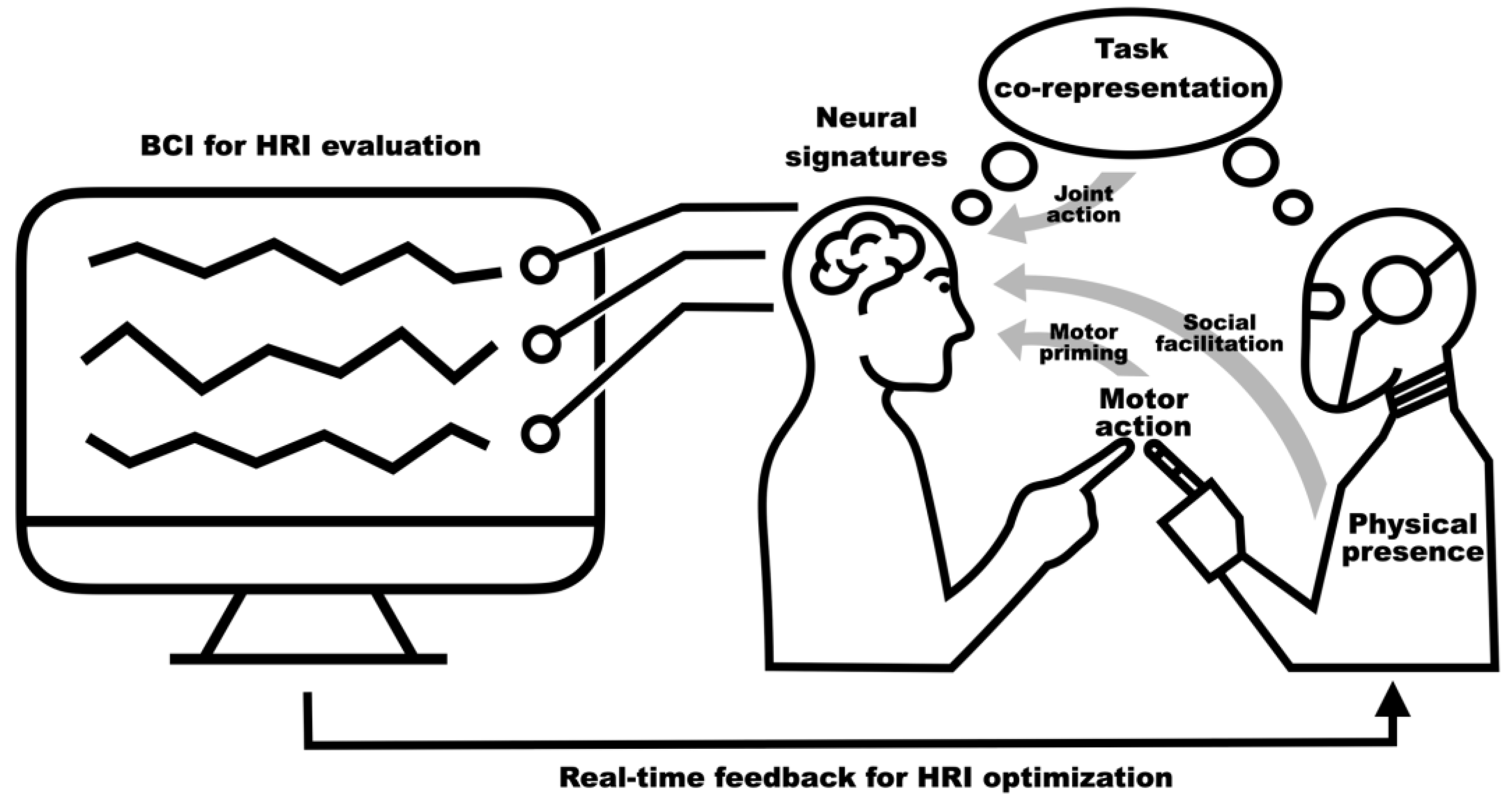 Applsci 13 00676 g001