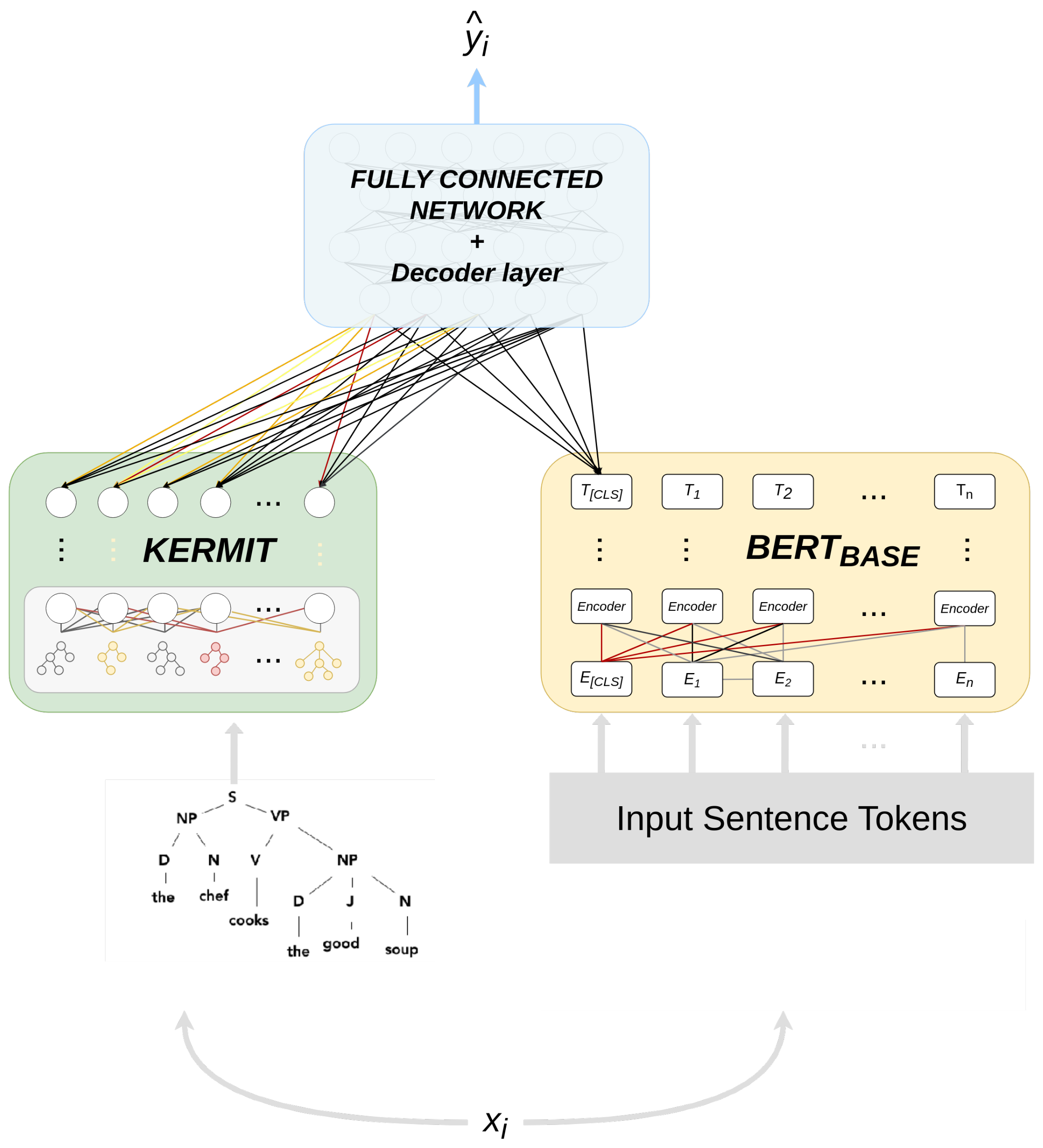Applsci 13 00677 g001 Applsci 13 00677 g001