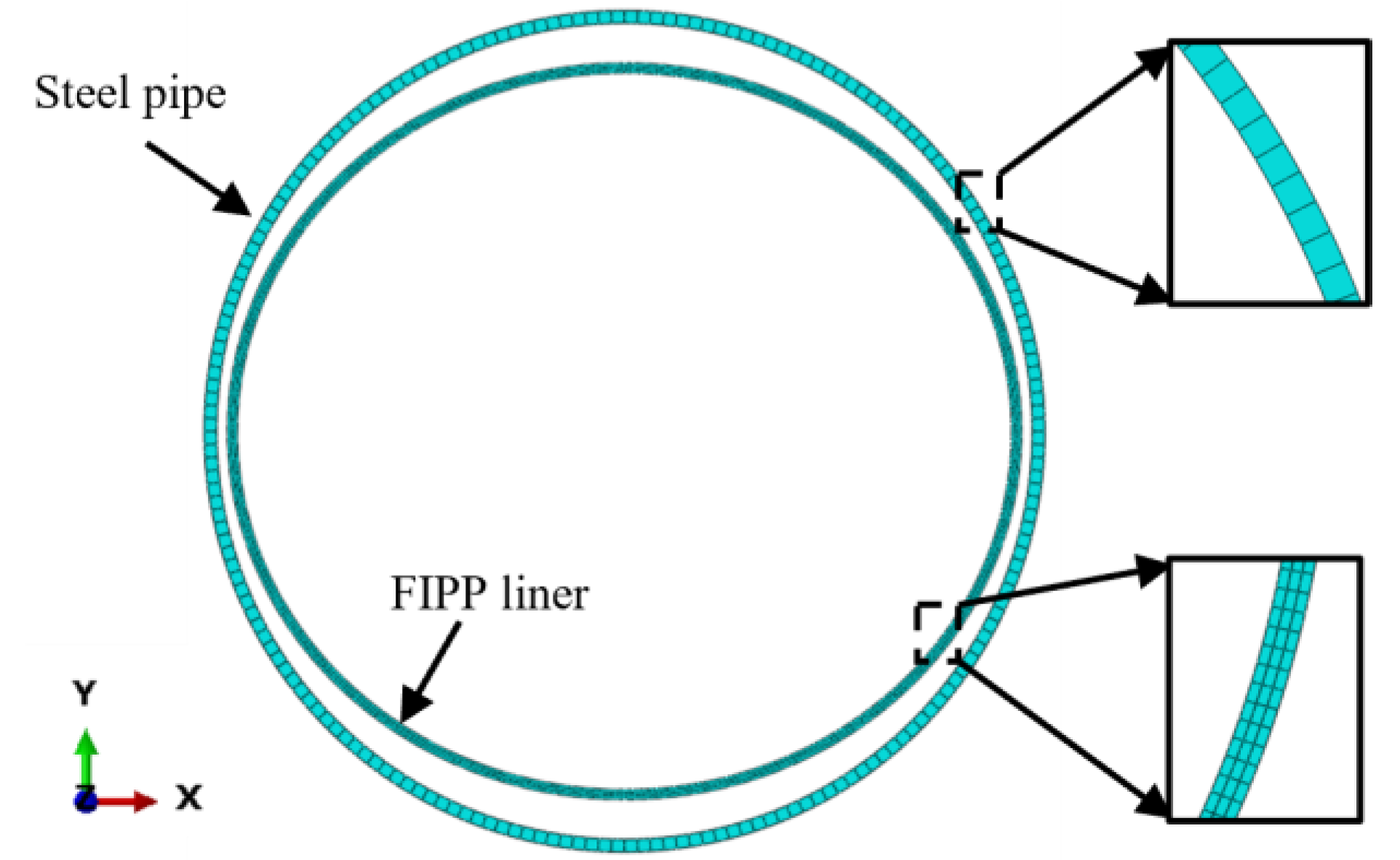 Applsci 13 00679 g002