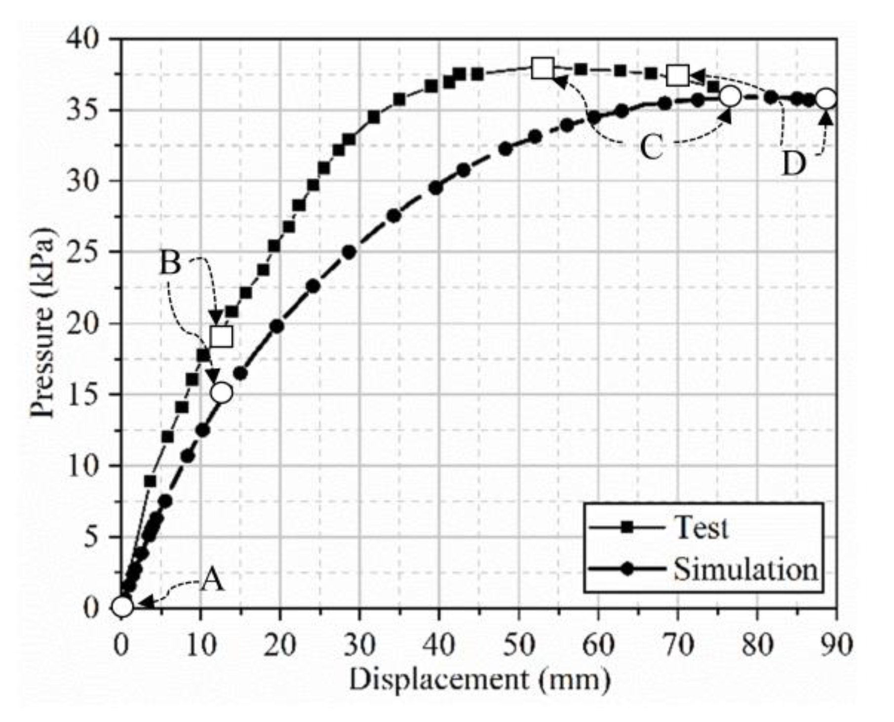 Applsci 13 00679 g005