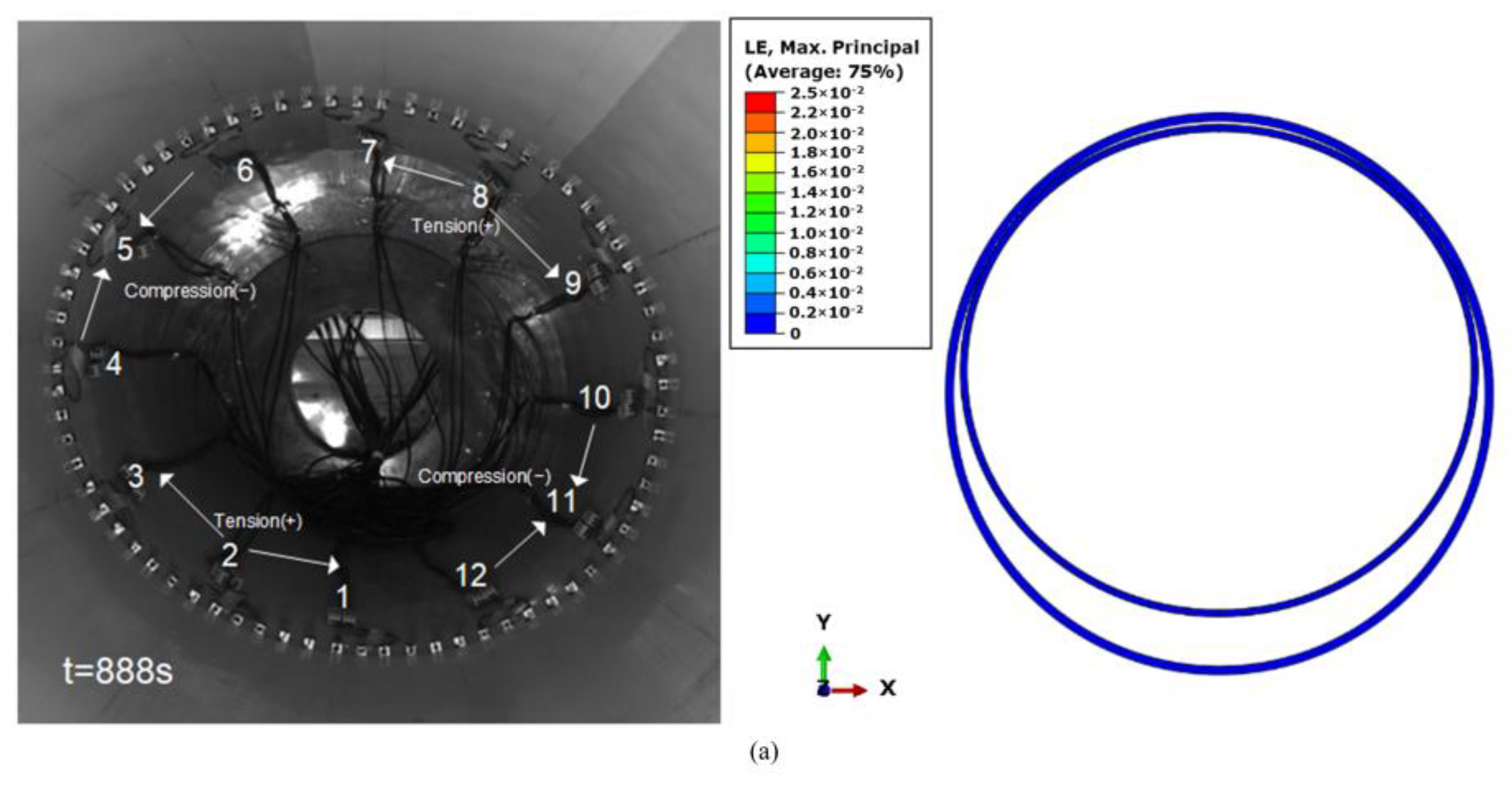 Applsci 13 00679 g006a