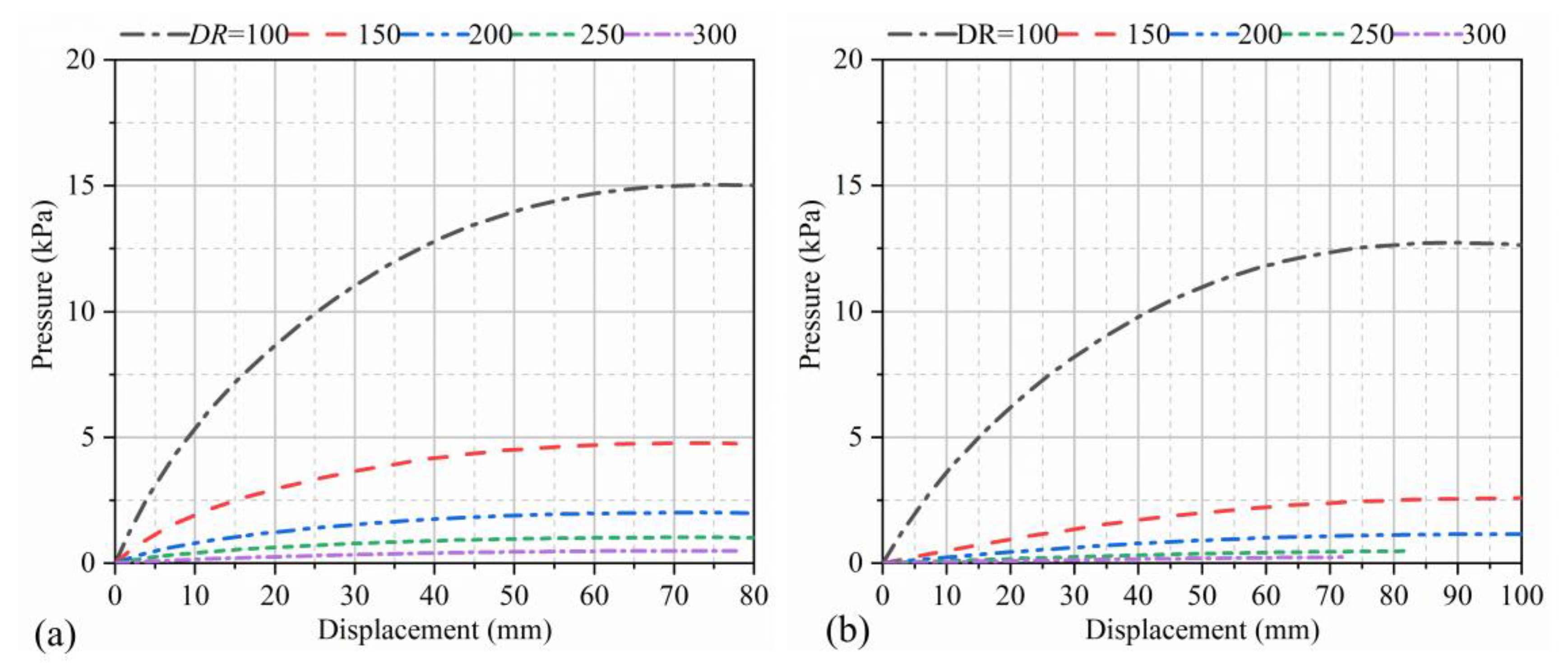 Applsci 13 00679 g007