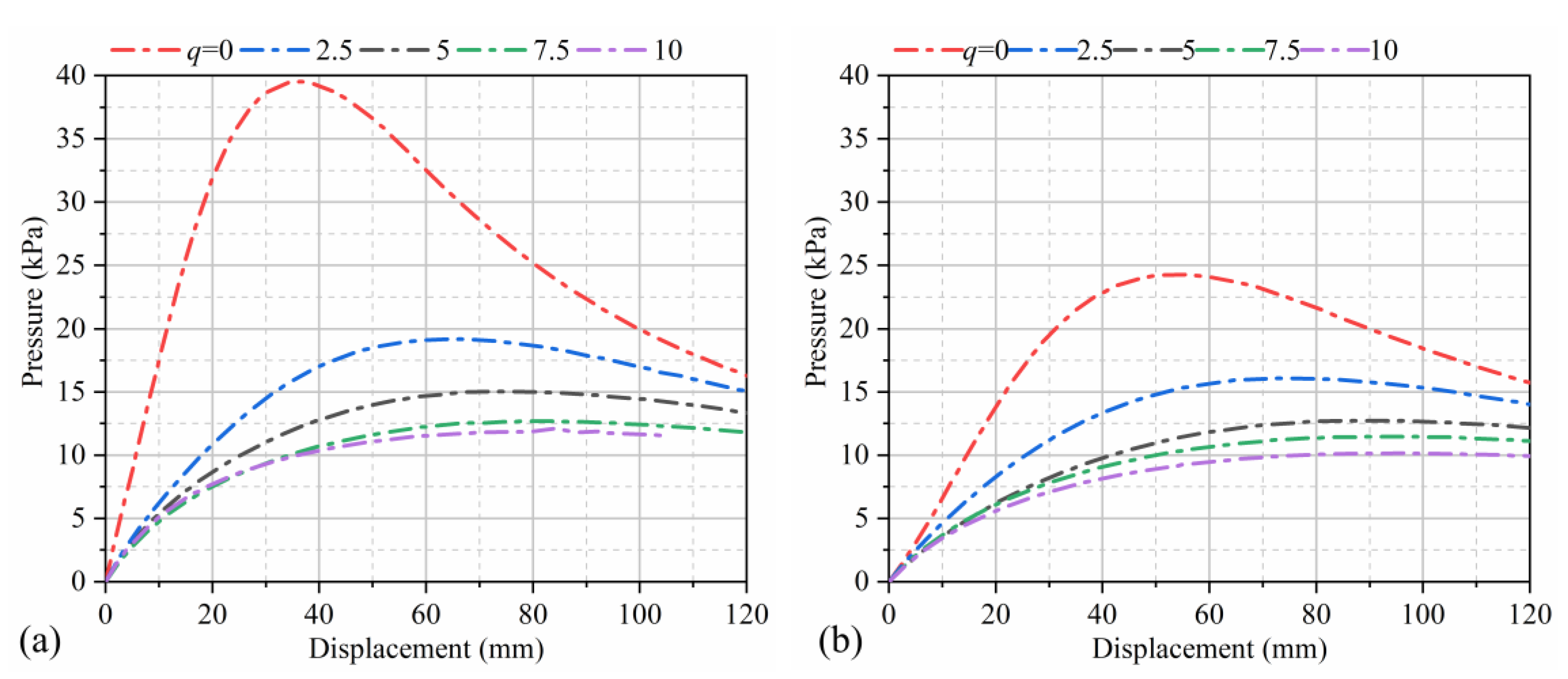 Applsci 13 00679 g009