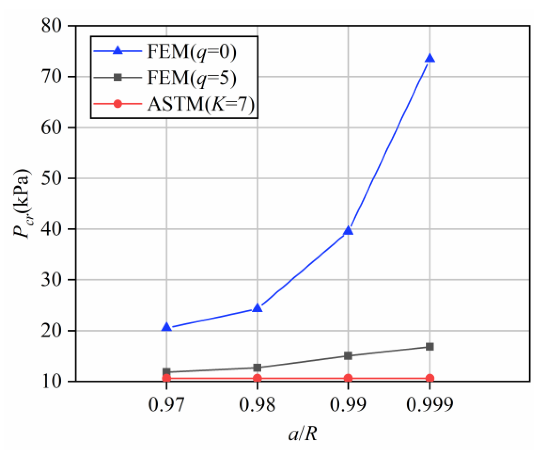 Applsci 13 00679 g013