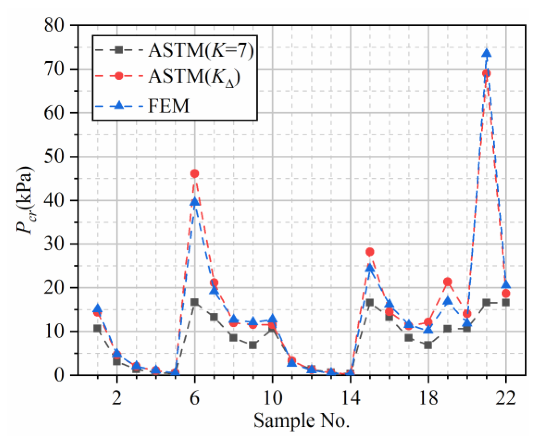 Applsci 13 00679 g014