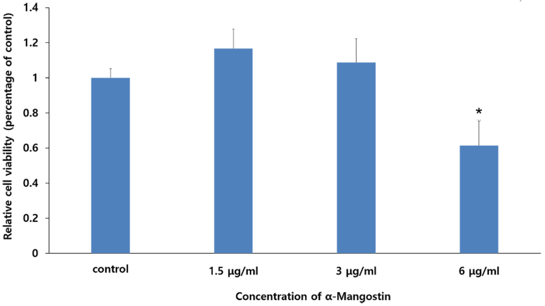 Applsci 13 00681 g001