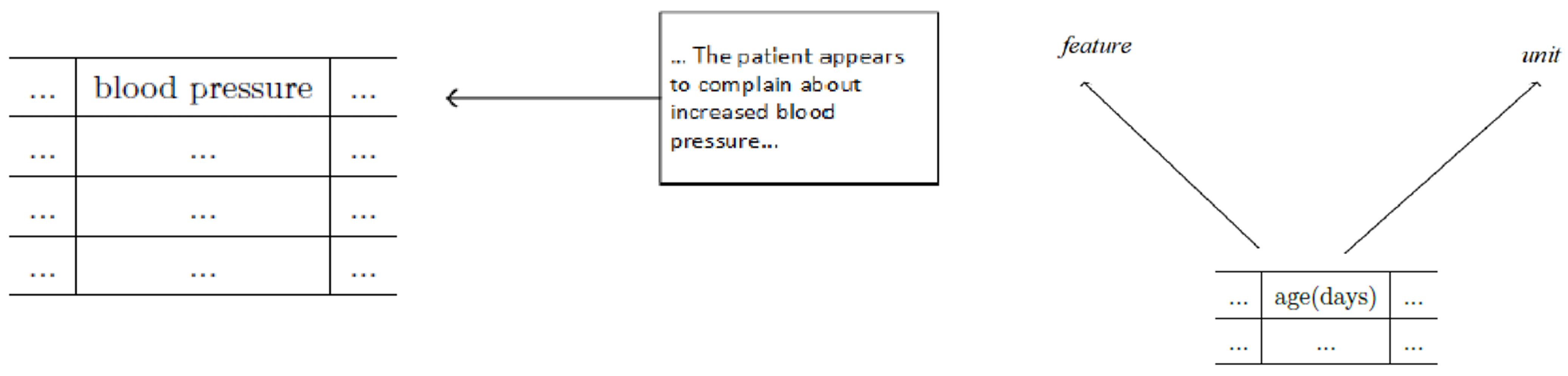 Applsci 13 00682 g002