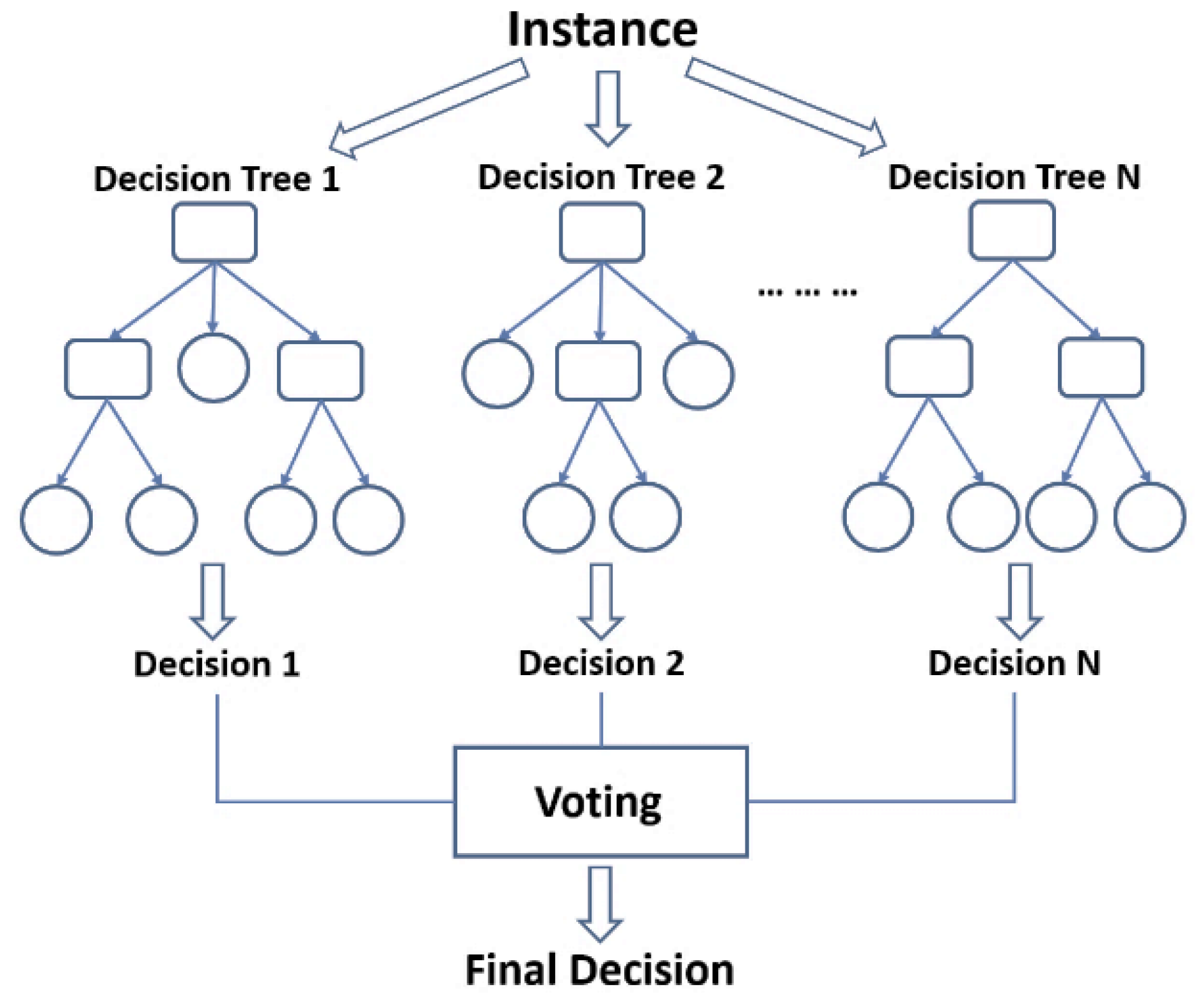 Applsci 13 00683 g010