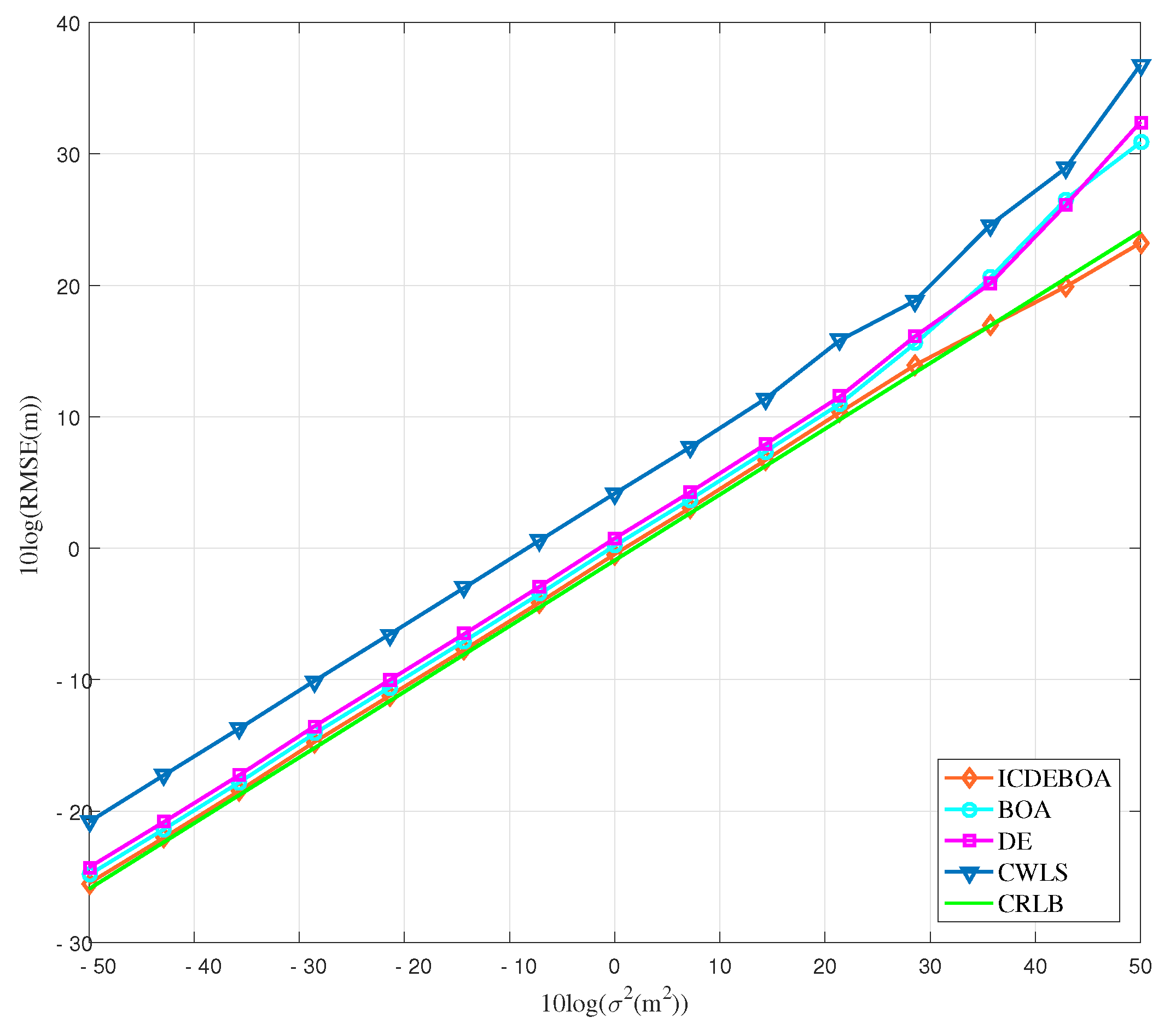 Applsci 13 00684 g004 Applsci 13 00684 g004