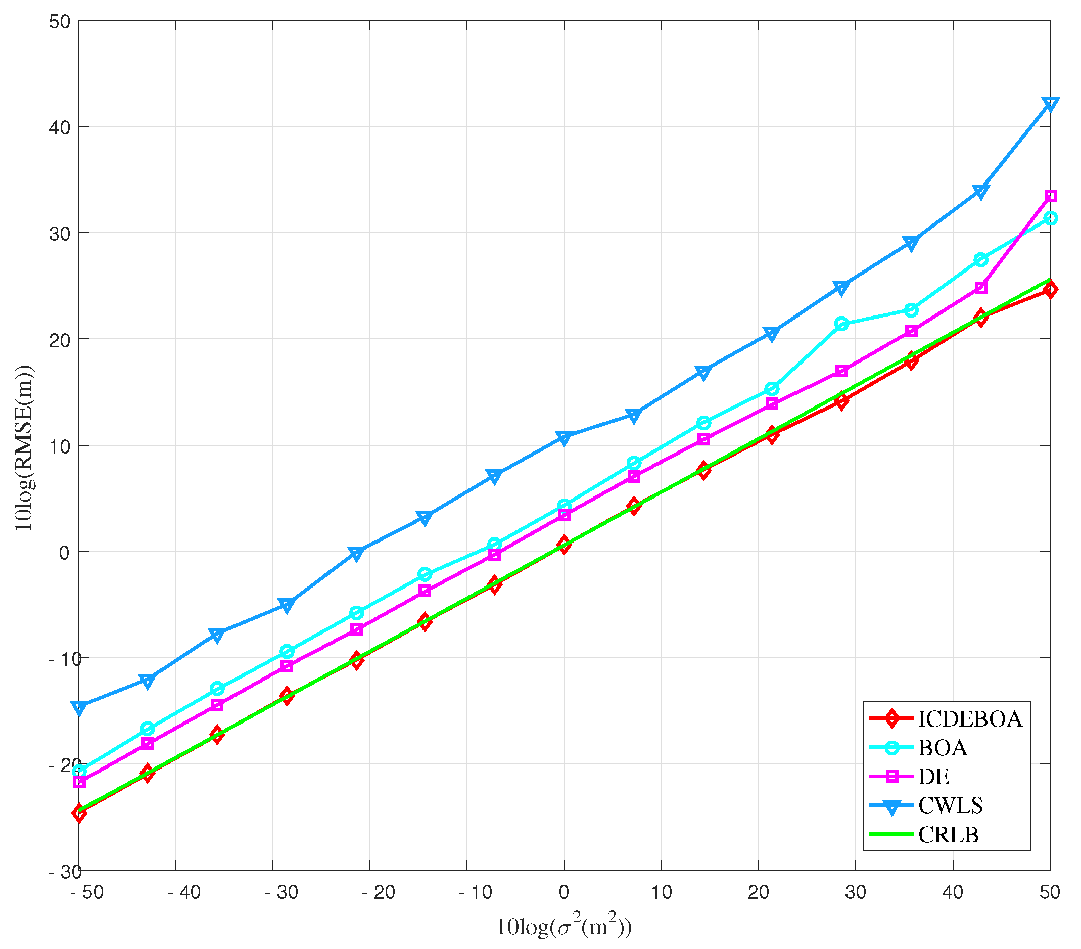 Applsci 13 00684 g005 Applsci 13 00684 g005