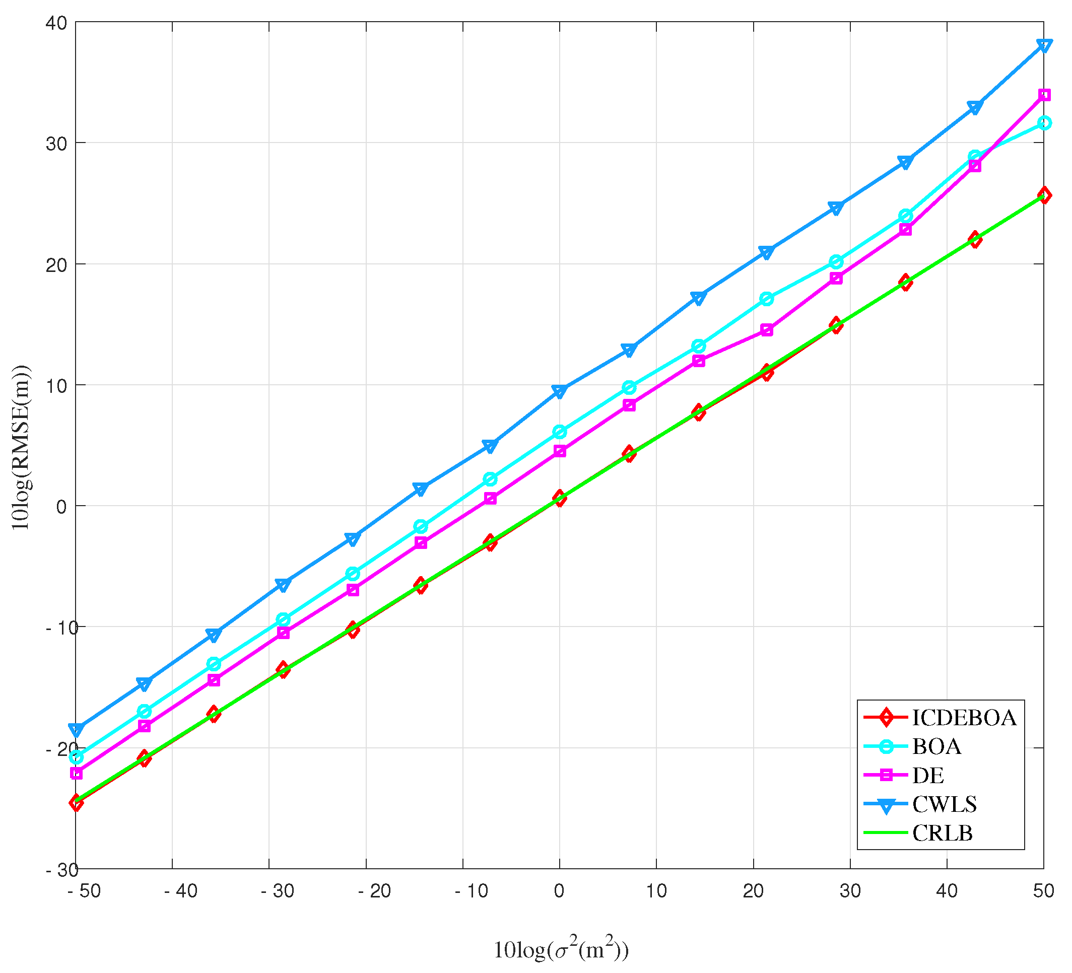 Applsci 13 00684 g006 Applsci 13 00684 g006