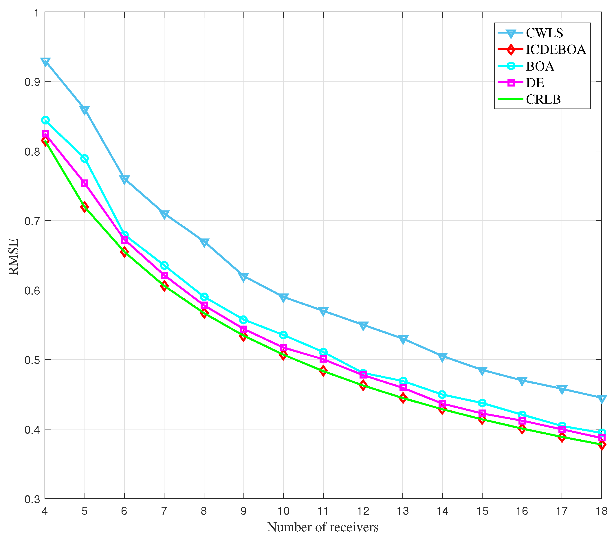 Applsci 13 00684 g008 Applsci 13 00684 g008