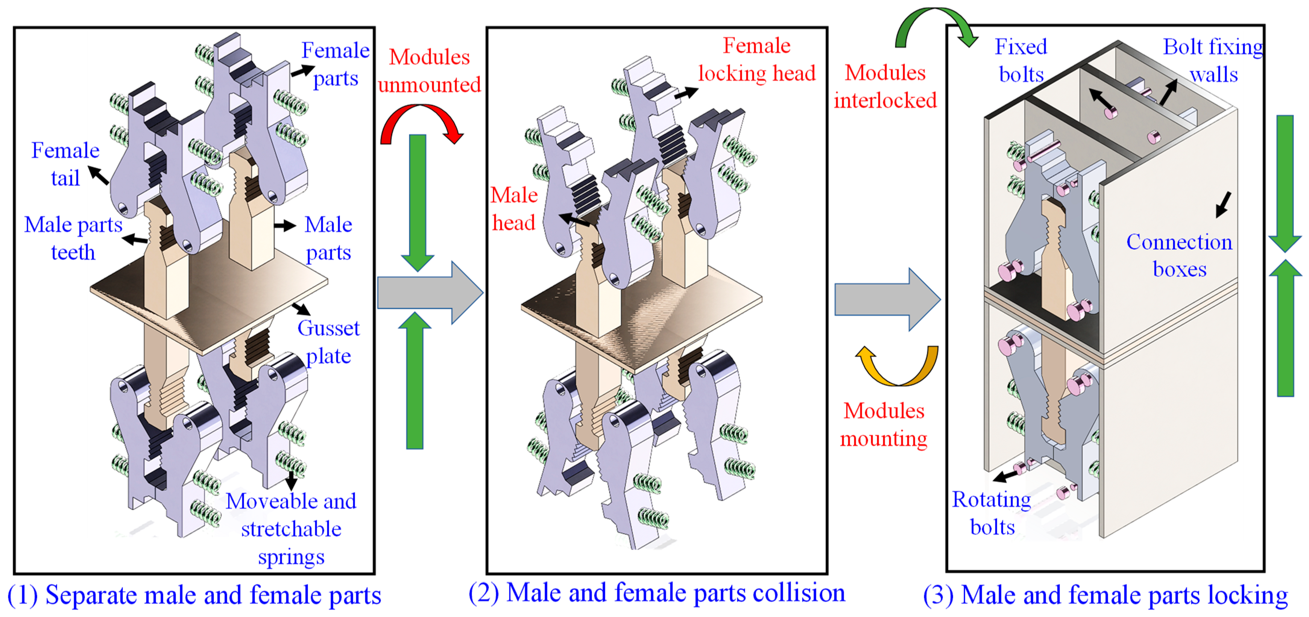 Applsci 13 00685 g008