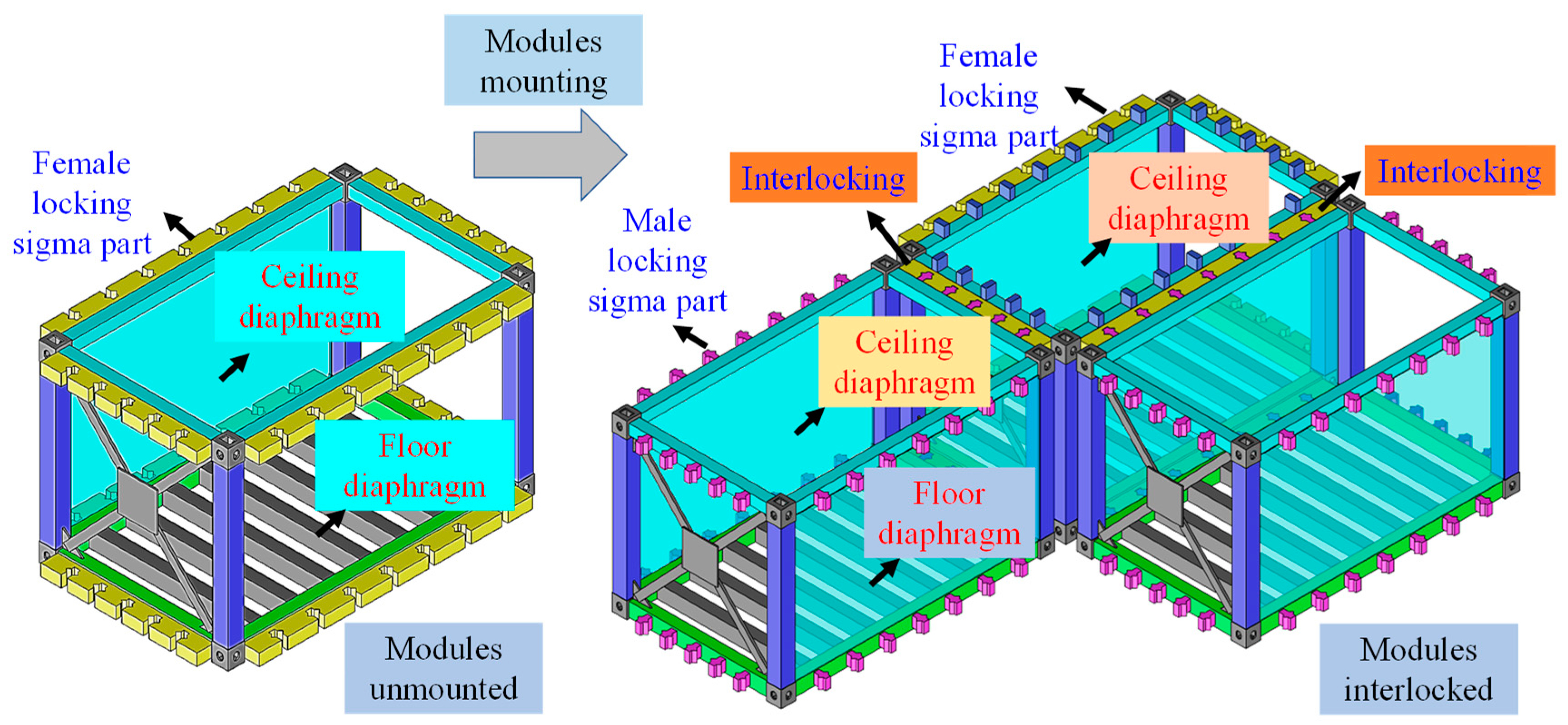 Applsci 13 00685 g009
